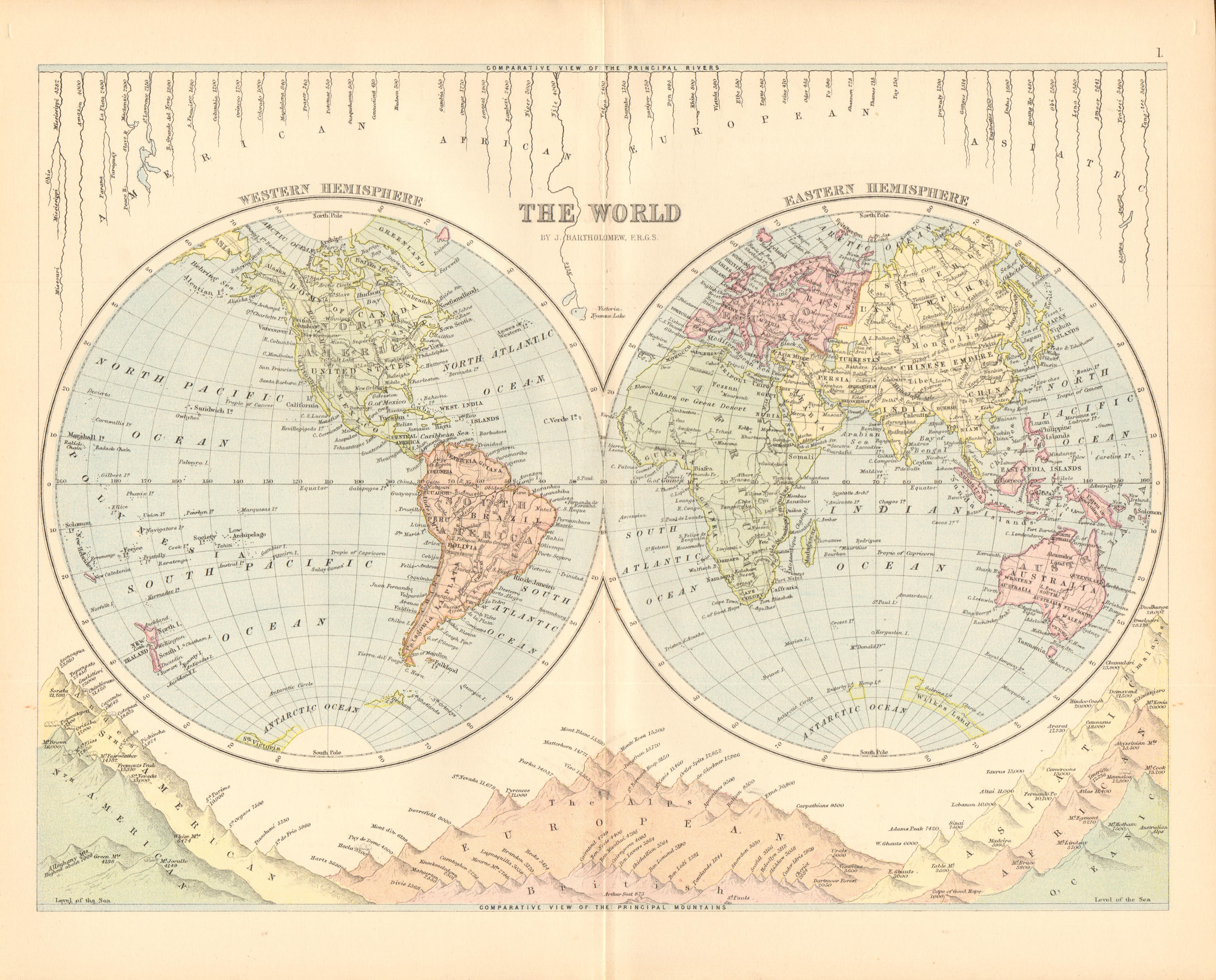 Associate Product THE WORLD IN HEMISPHERES. River lengths Mountain heights. BARTHOLOMEW 1876 map