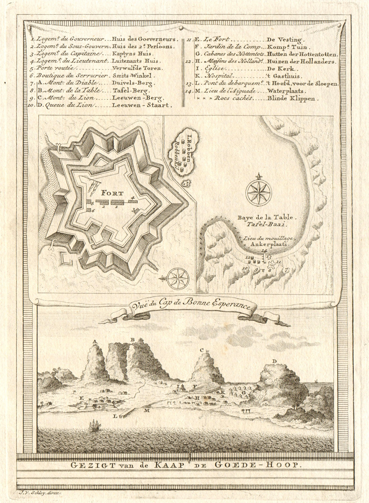 Associate Product 'Vûe du Cap de Bonne-Espérance'. Cape Town & Table Bay. BELLIN/SCHLEY 1747 map