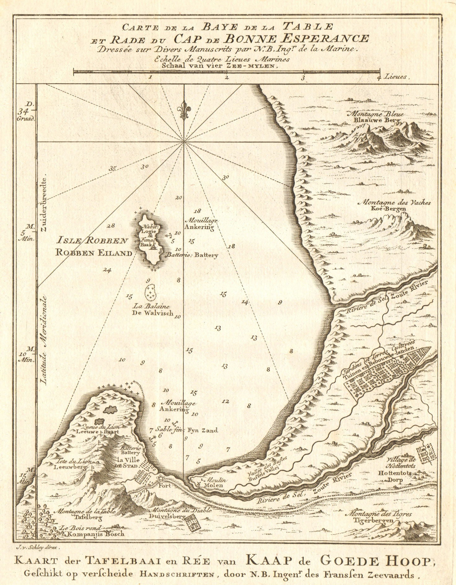 Associate Product 'Baye de la Table &… Cap de Bonne-Espérance'. Cape Town. BELLIN/SCHLEY 1748 map