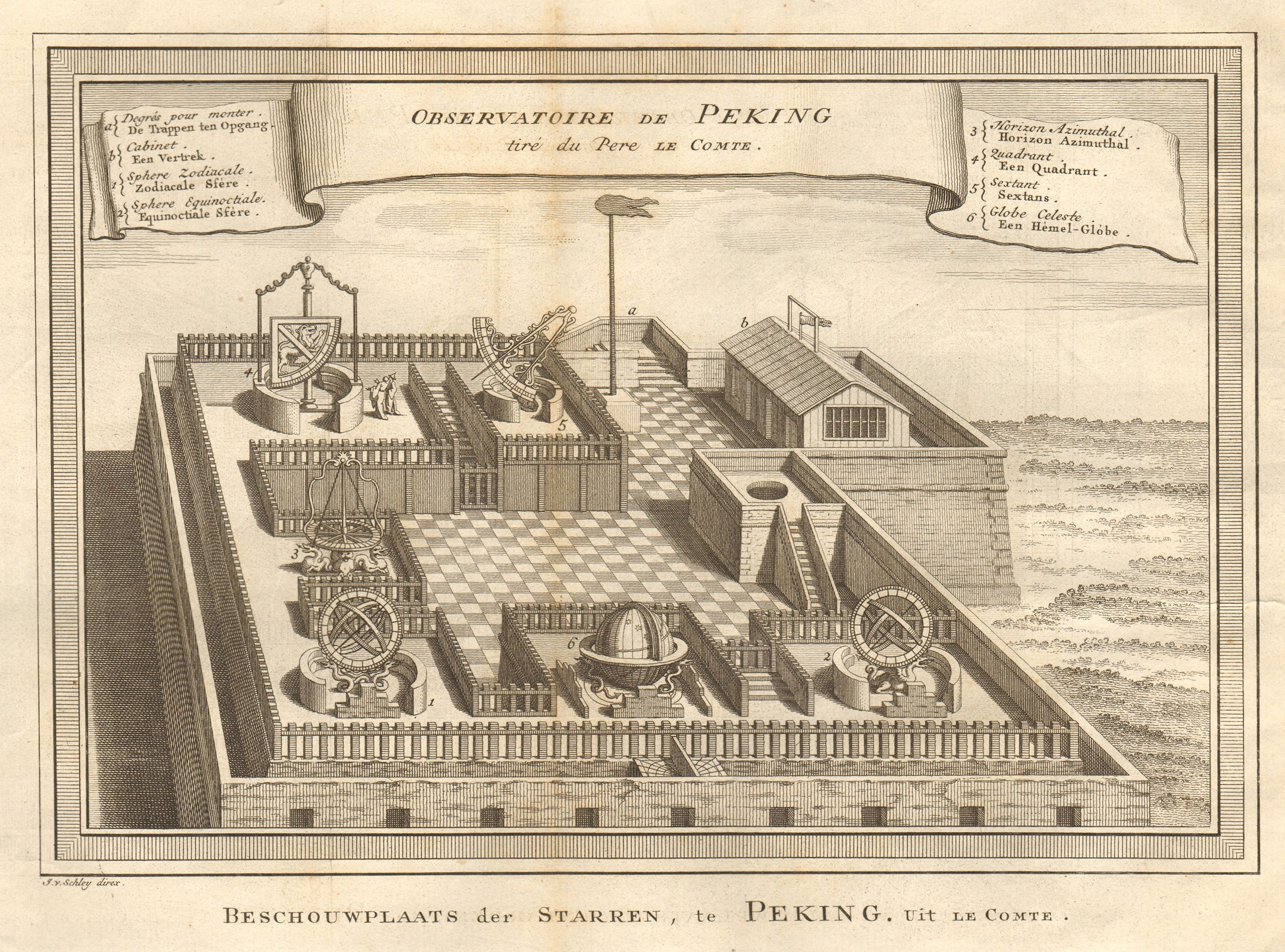 'Observatoire de Peking'. China. The Beijing Ancient Observatory. SCHLEY 1749