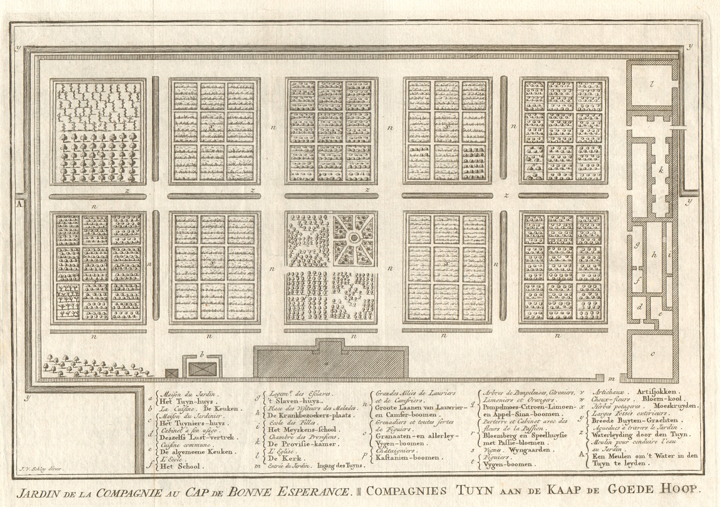 Associate Product Jardin de la Compagnie… Cap de Bonne-Espérance. Cape Town BELLIN/SCHLEY 1755 map
