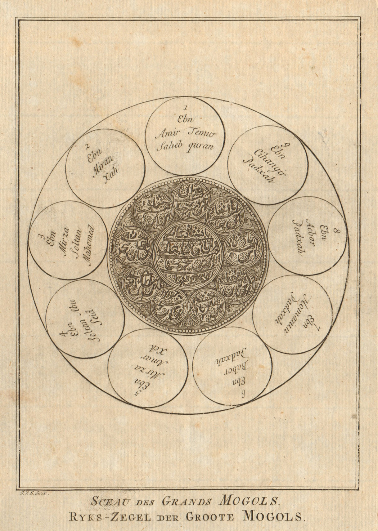 'Sceau des Grands Mogols'. India. Seal of the Mughal Emperors. SCHLEY 1755