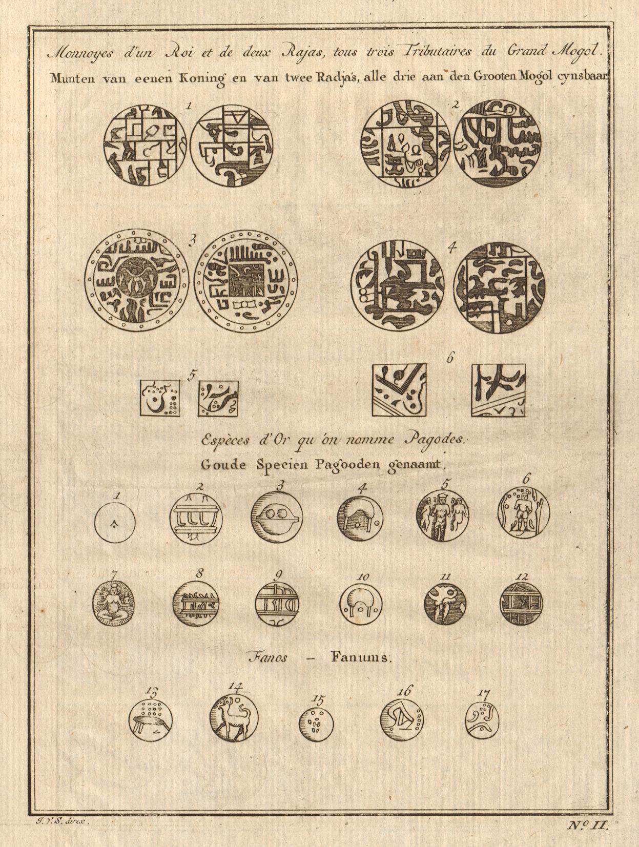Associate Product Coins of a King and two Rajas, all tributaries of the Great Mogul. SCHLEY 1755