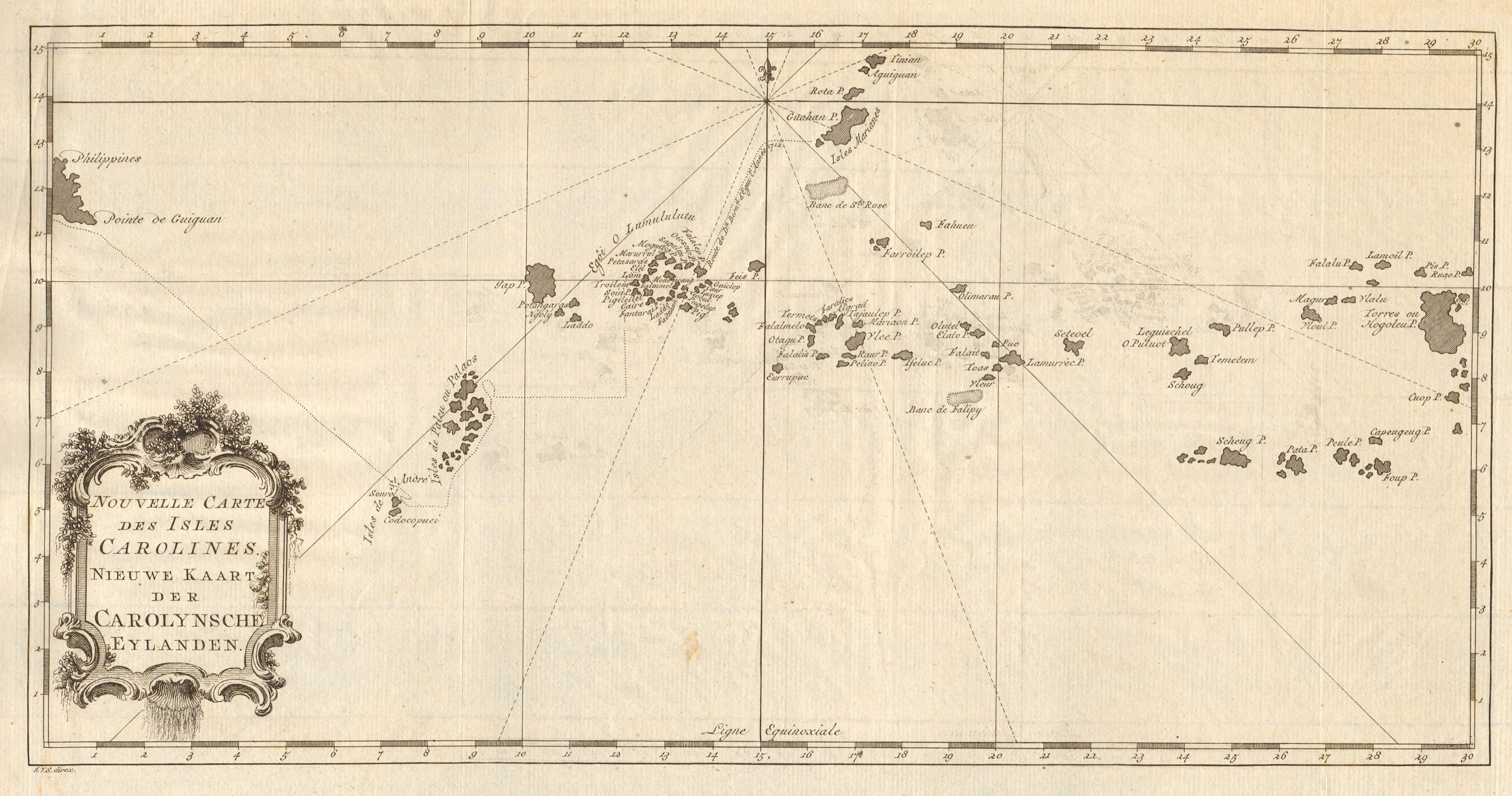 'Nouvelle Carte des Isles Carolines' Islands. Micronesia. BELLIN/SCHLEY 1757 map