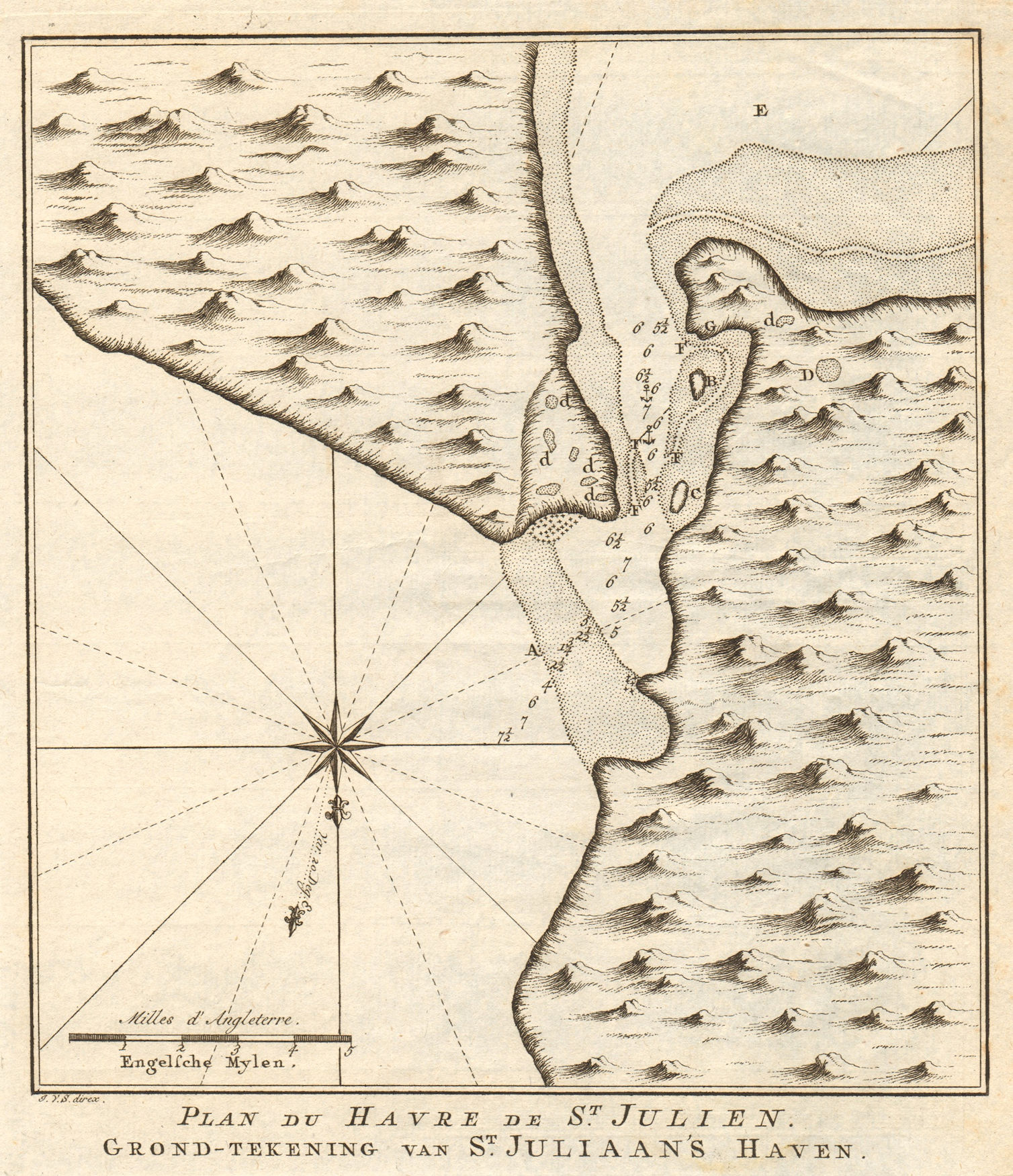 Associate Product 'Plan du havre de St. Julien' Puerto San Julian Argentina BELLIN/SCHLEY 1757 map