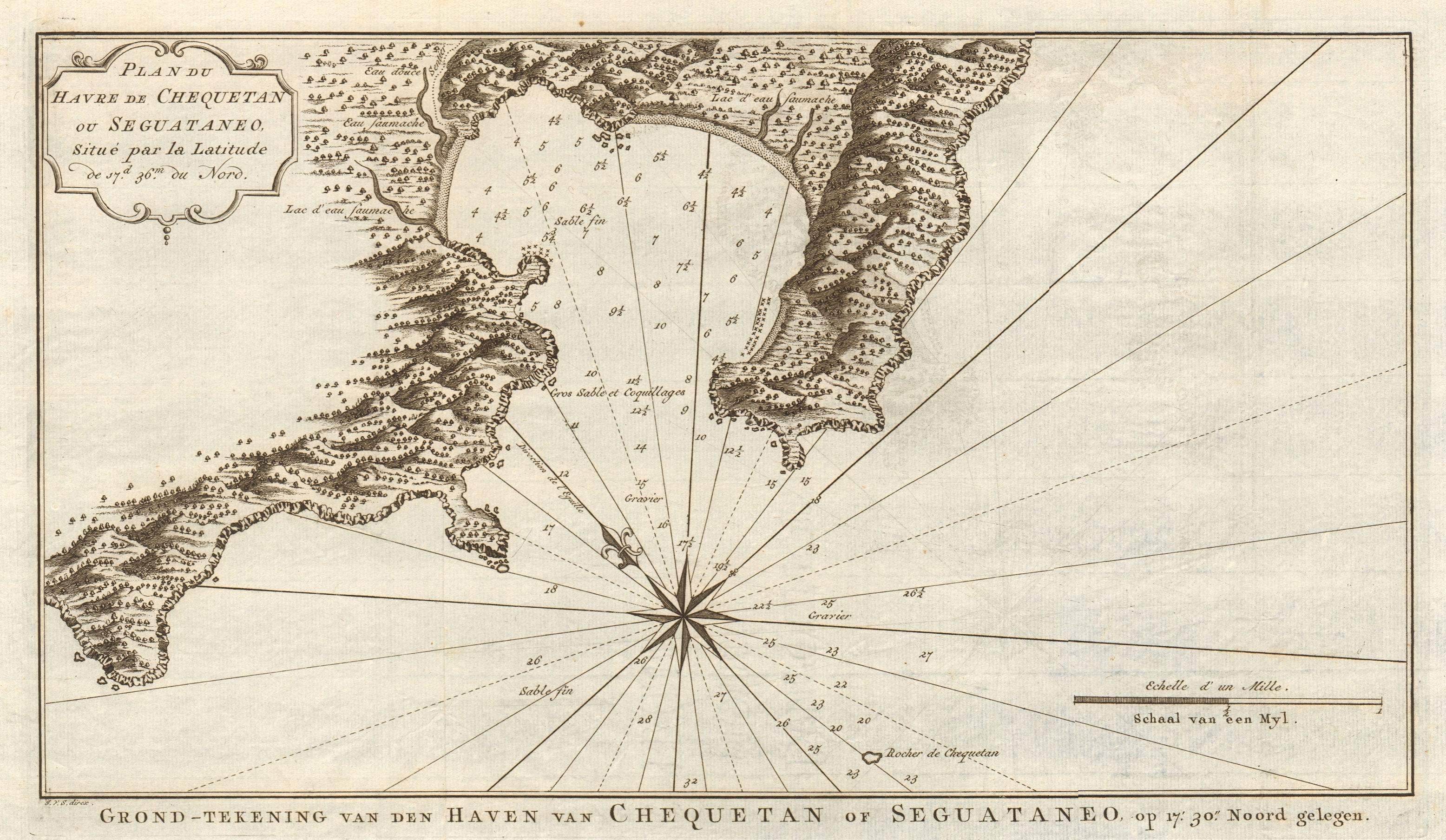 Associate Product 'Havre de Chequetan, ou Seguataneo'. Zihuatanejo, Mexico. BELLIN/SCHLEY 1757 map