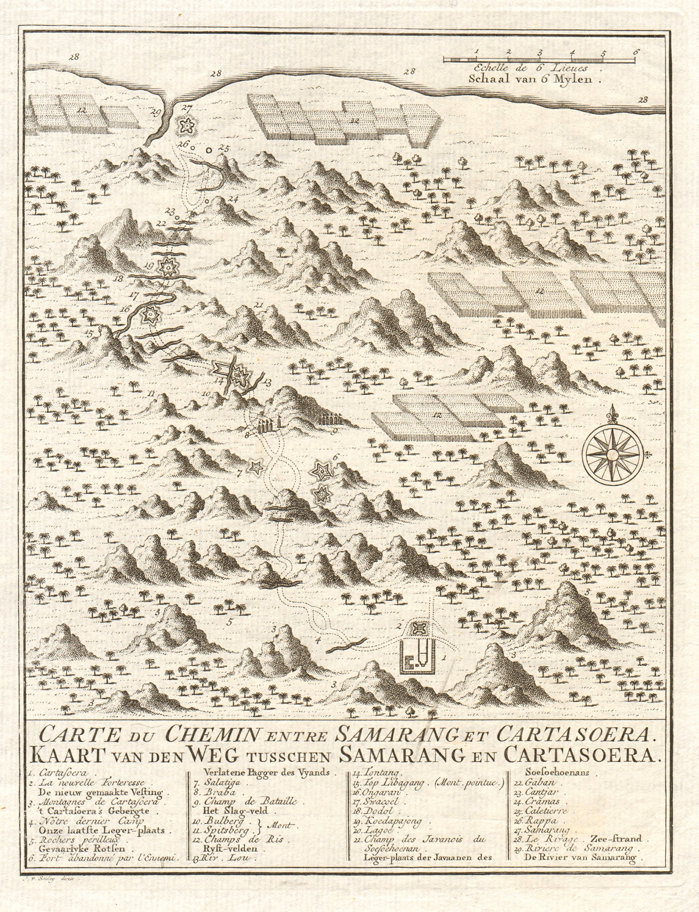 'Chemin entre Samarang & Cartasoera'. Kartasura Java BELLIN/SCHLEY 1763 map