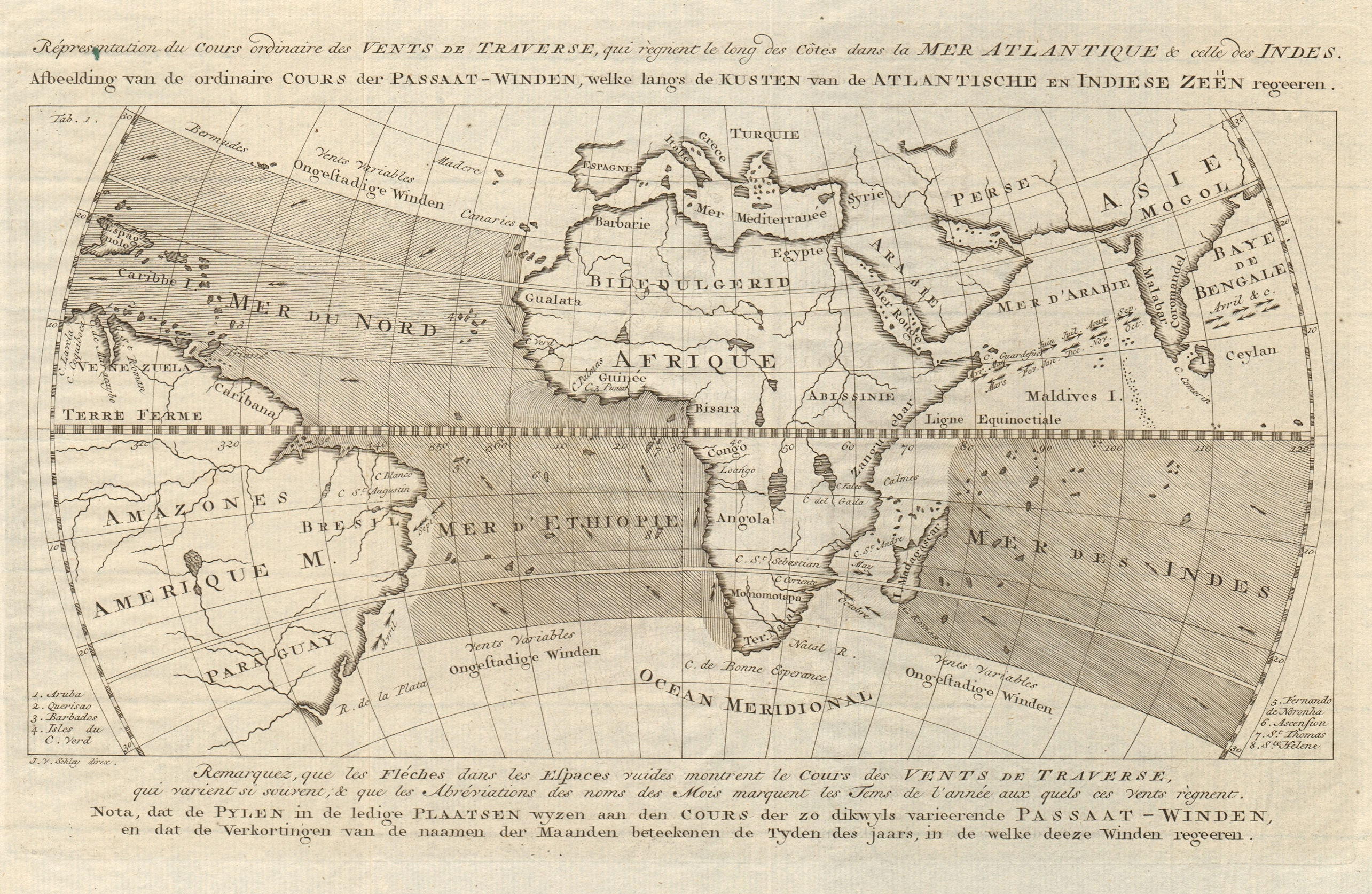 Associate Product Vents de Traverse. Atlantic & Indian Ocean trade winds BELLIN/SCHLEY 1763 map