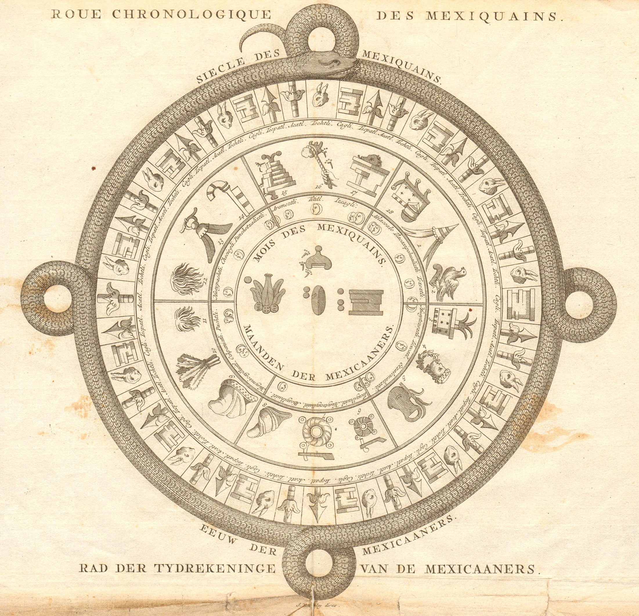 'Roue Chronologique des Mexiquains'. Mexican Atzec calendar. SCHLEY 1762 print