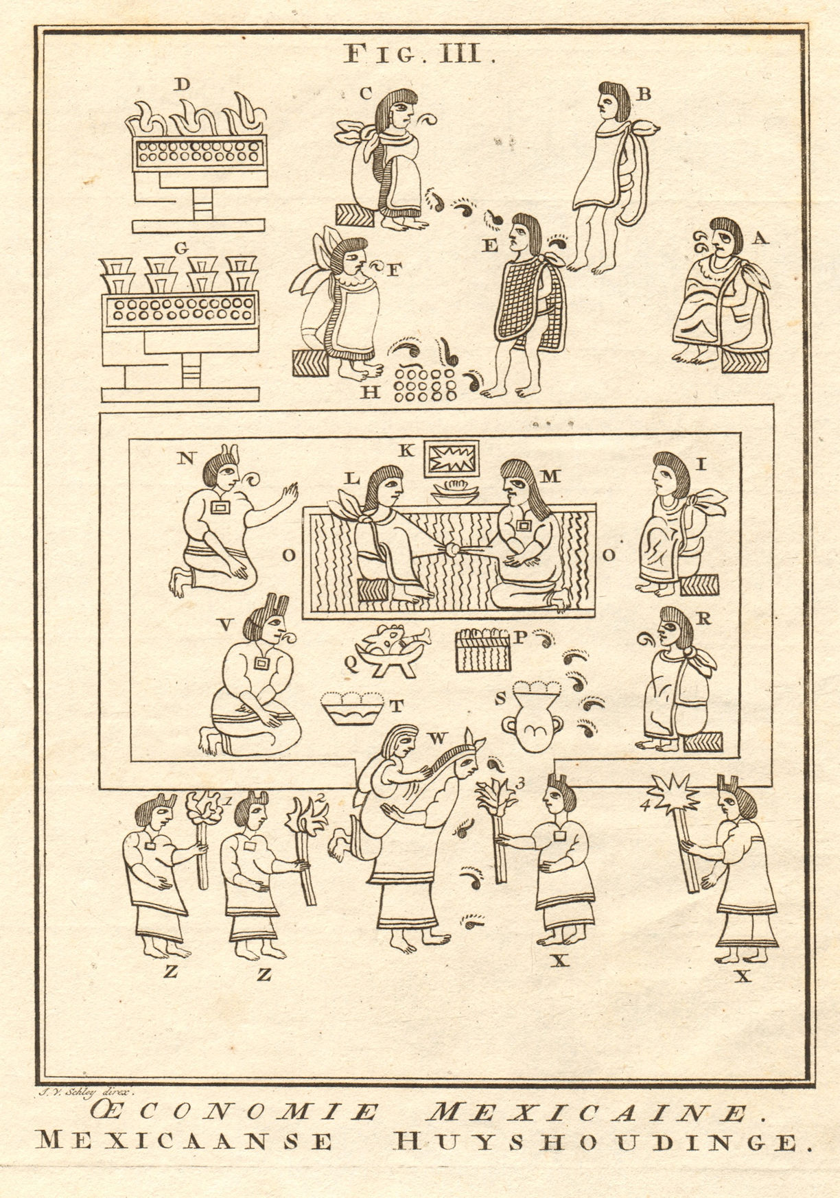 Associate Product 'Oeconomie Mexiquaine'. Aztec marriage. Mexican domestic affairs. SCHLEY 1762