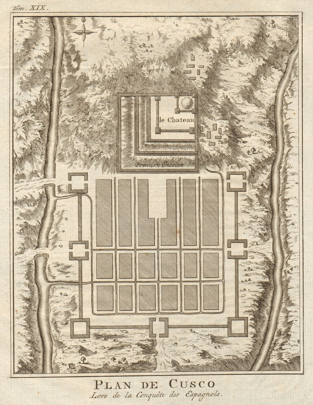 Town city 'Plan de Cusco'. Peru. BELLIN / SCHLEY 1772 old antique map chart