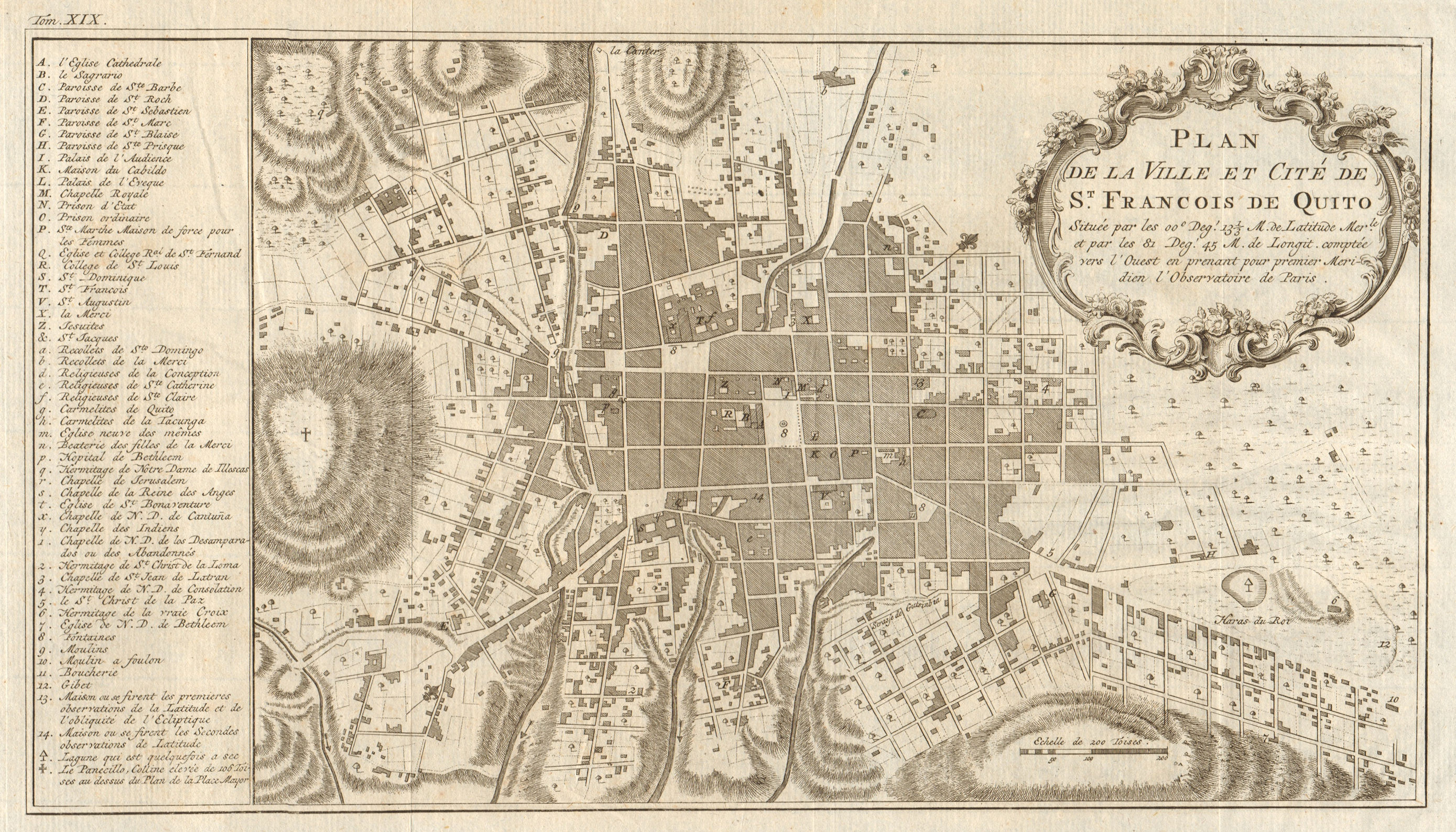 'Plan de la ville… de St. Francois de Quito'. Ecuador. BELLIN/SCHLEY 1772 map