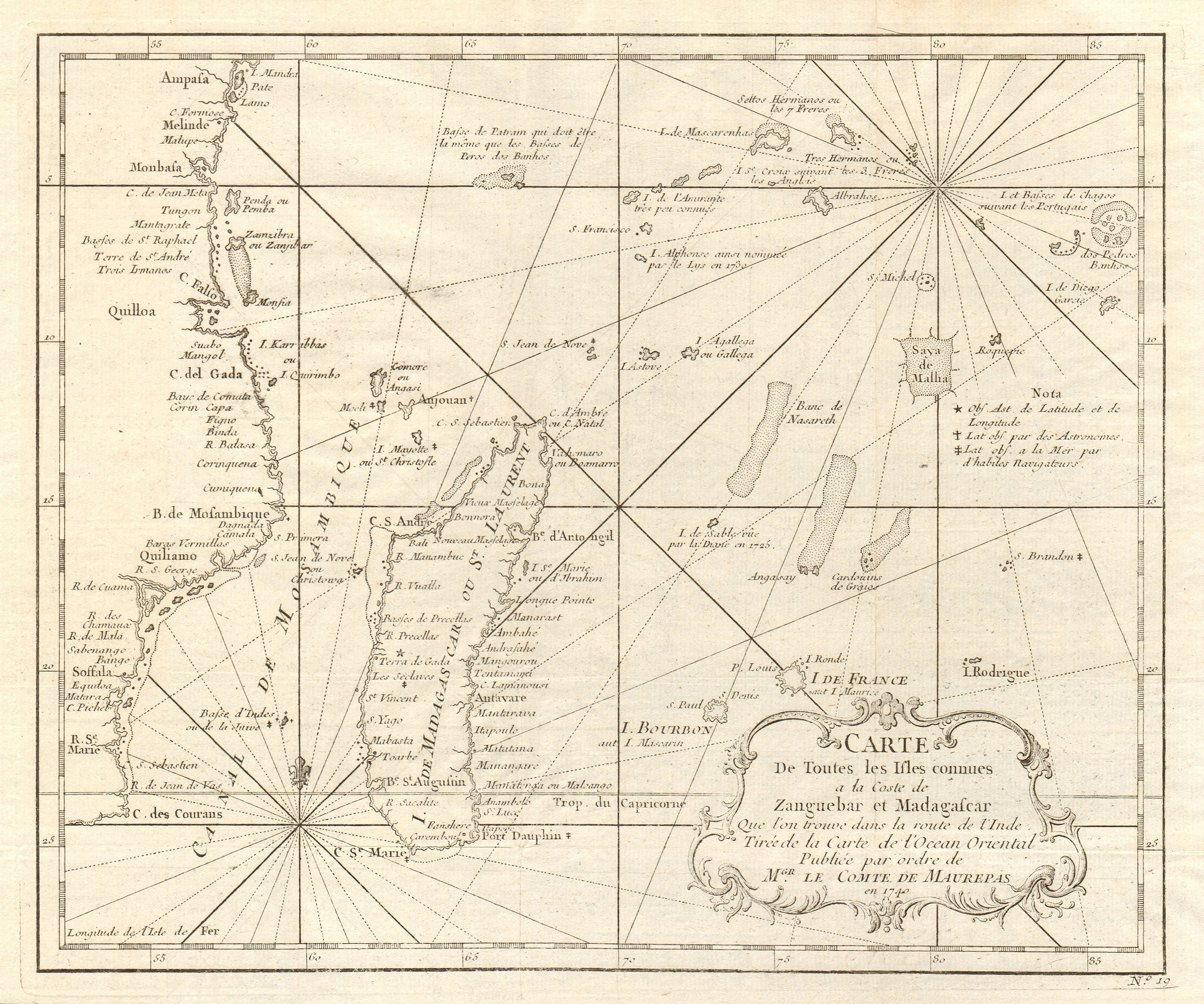 Associate Product 'Côte de Zanguébar & Madagascar'. Mozambique Kenya Seychelles. BELLIN 1746 map