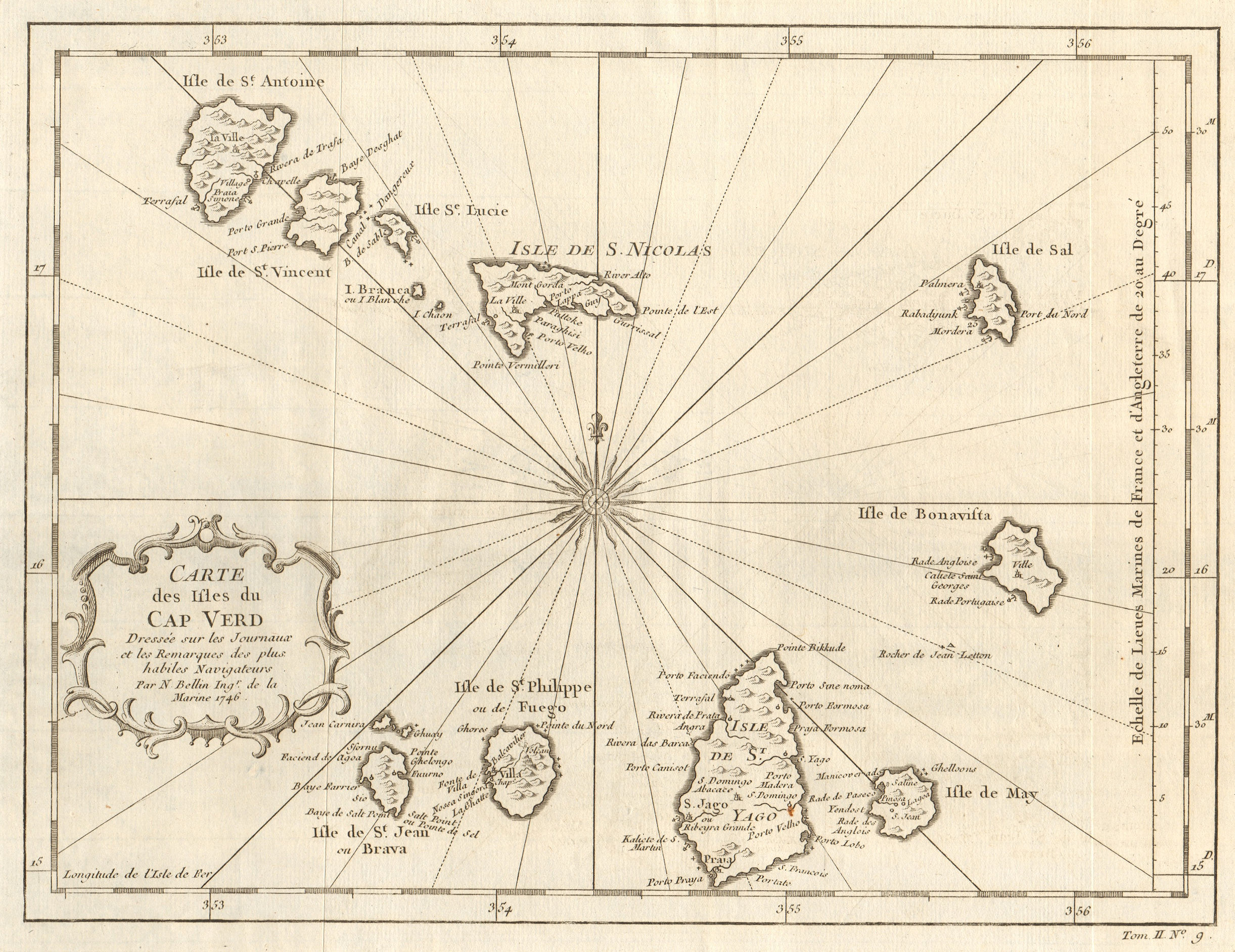 Associate Product 'Carte des Isles du Cap-Verd'. Cape Verde islands. Sal Santiago. BELLIN 1746 map
