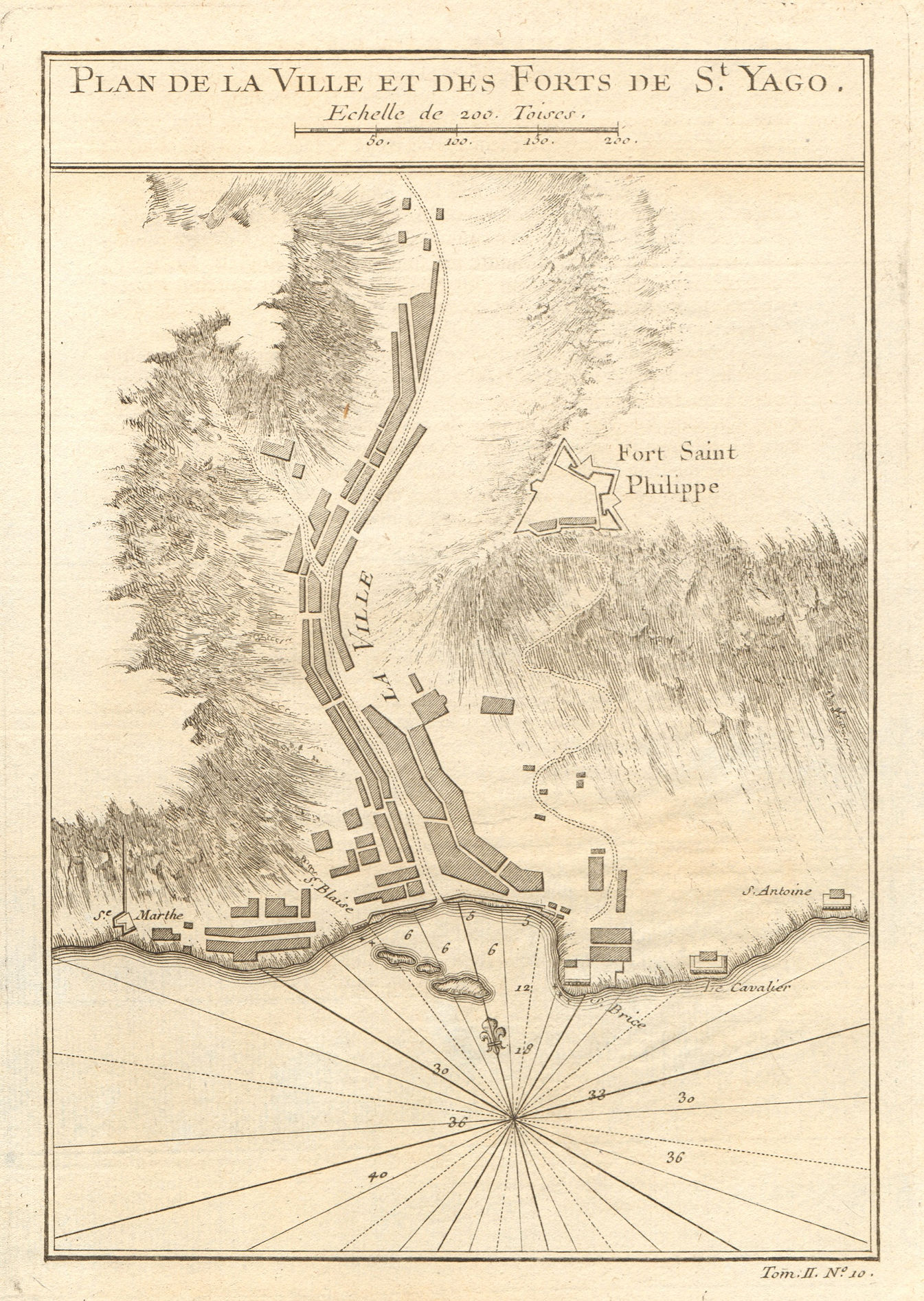 Associate Product 'Plan de la Ville… de St. Yago'. Praia, Santiago Cabo/Cape Verde BELLIN 1746 map