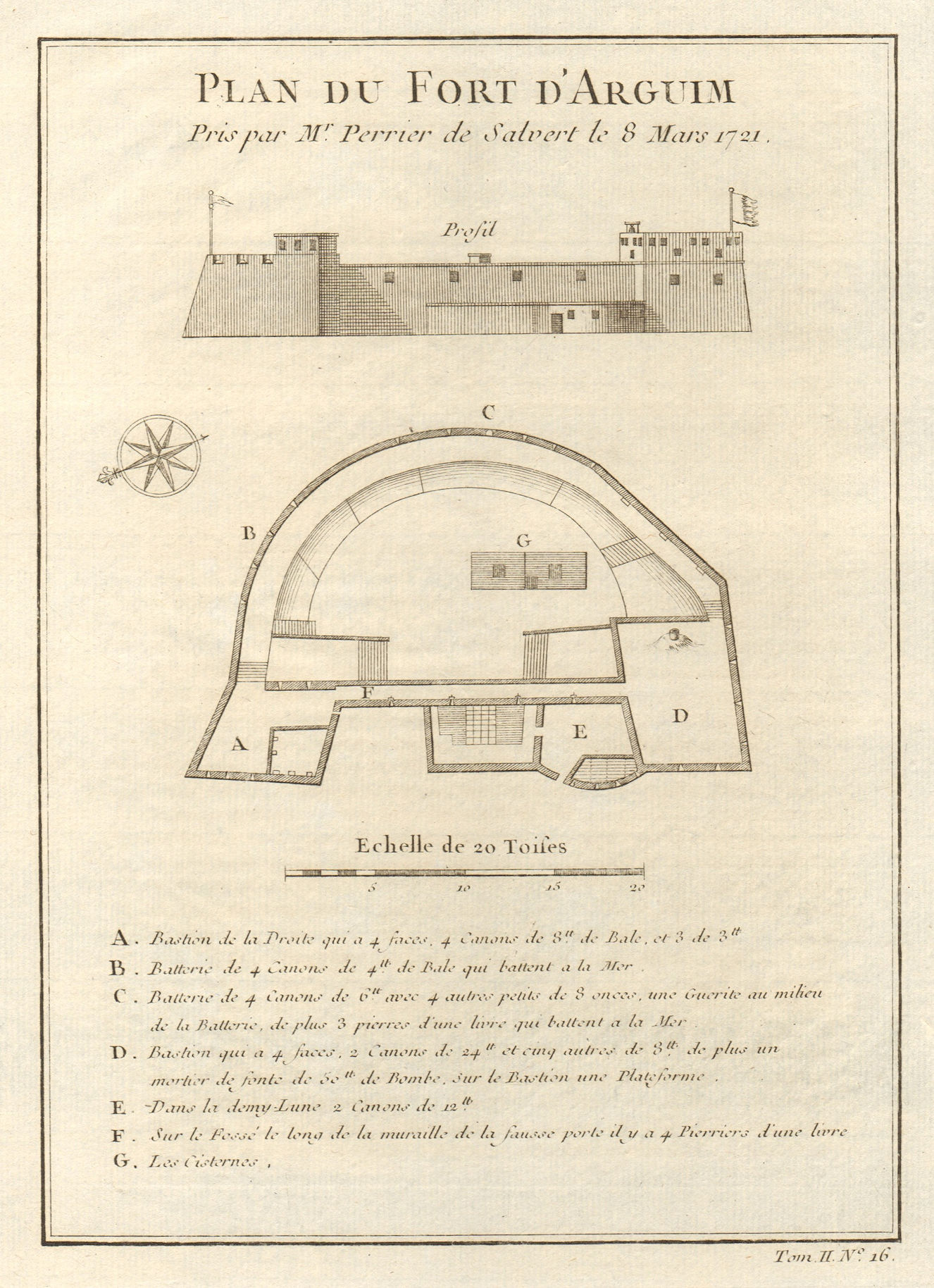 Associate Product 'Plan de Fort d'Arguim'. Mauritania. Arguin fort. BELLIN 1746 old antique map