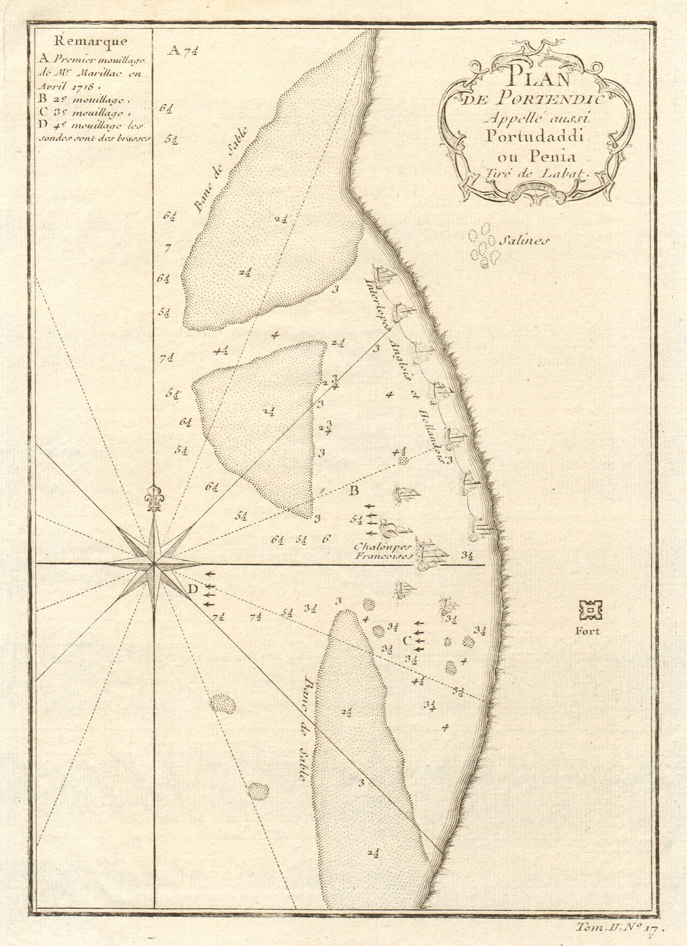 Associate Product 'Plan du Portendic, appellé aussi…' Portendick Mauritania. BELLIN 1746 old map