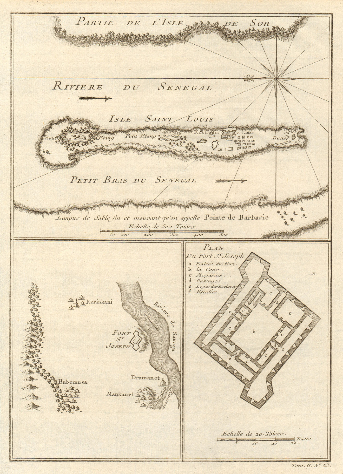 River Senegal estuary. Isle St. Louis. Fort St. Joseph. BELLIN 1746 old map