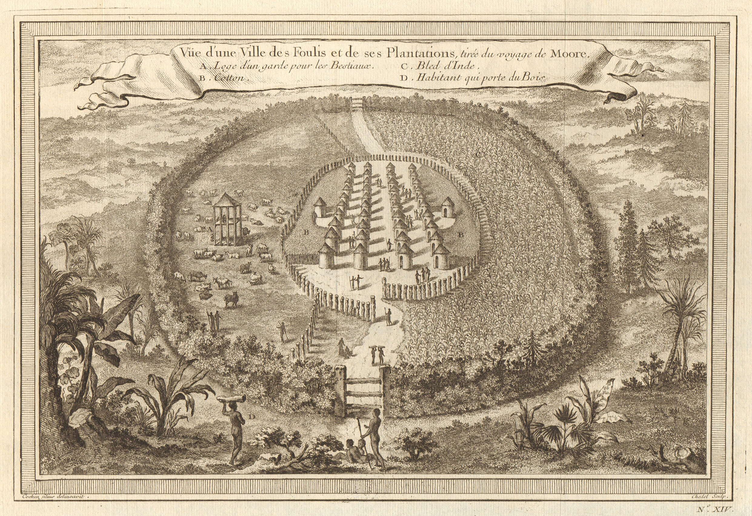 'Une ville des Foulis & de ses plantations'. Gambia Fulani town. Cotton 1746