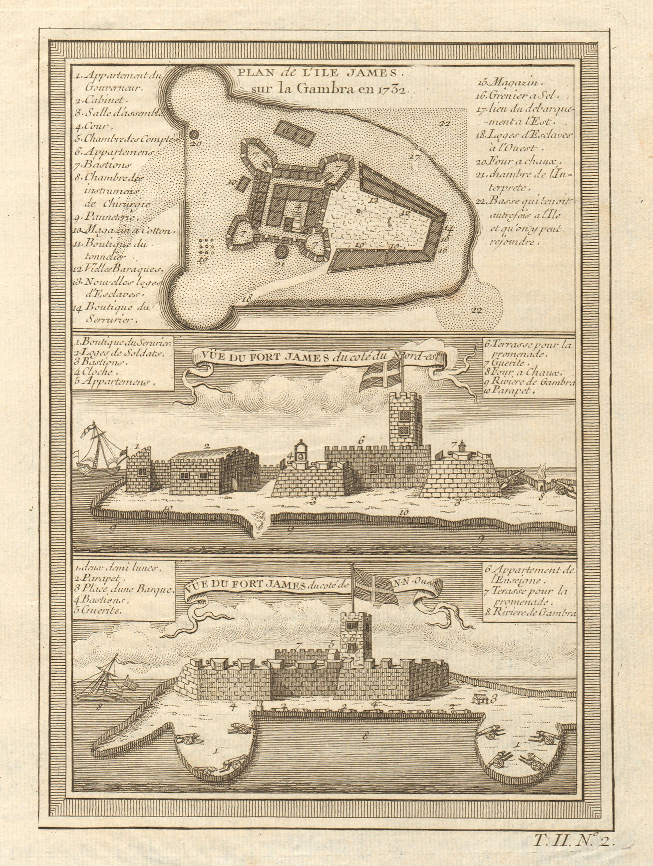 Fort James plan/view, Kunta Kinteh Island, Gambia River. Gambra. BELLIN 1746 map