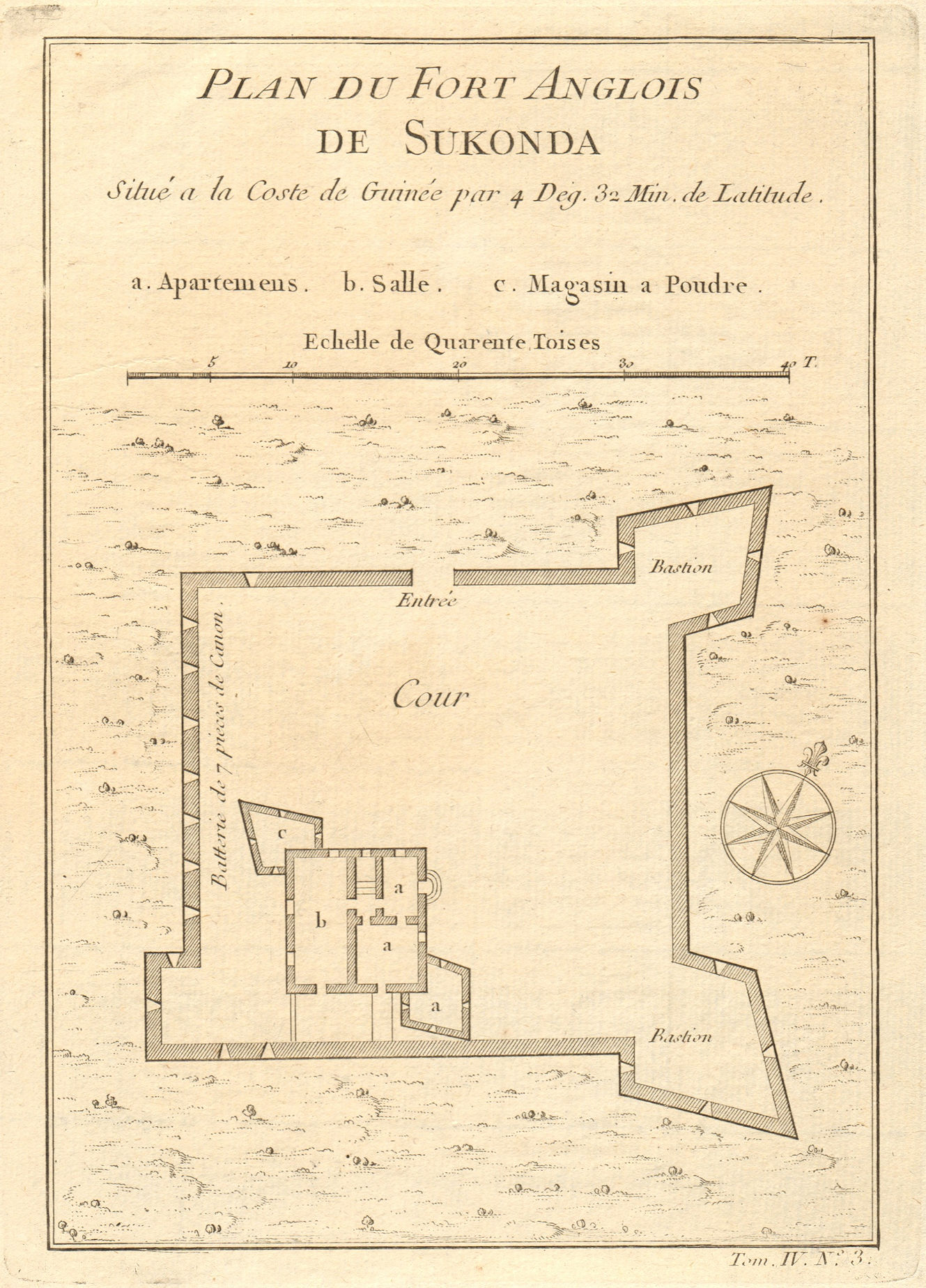 Associate Product 'Plan du Fort Anglois de Sukonda'. Fort Sekondi, Takoradi Ghana. BELLIN 1747 map