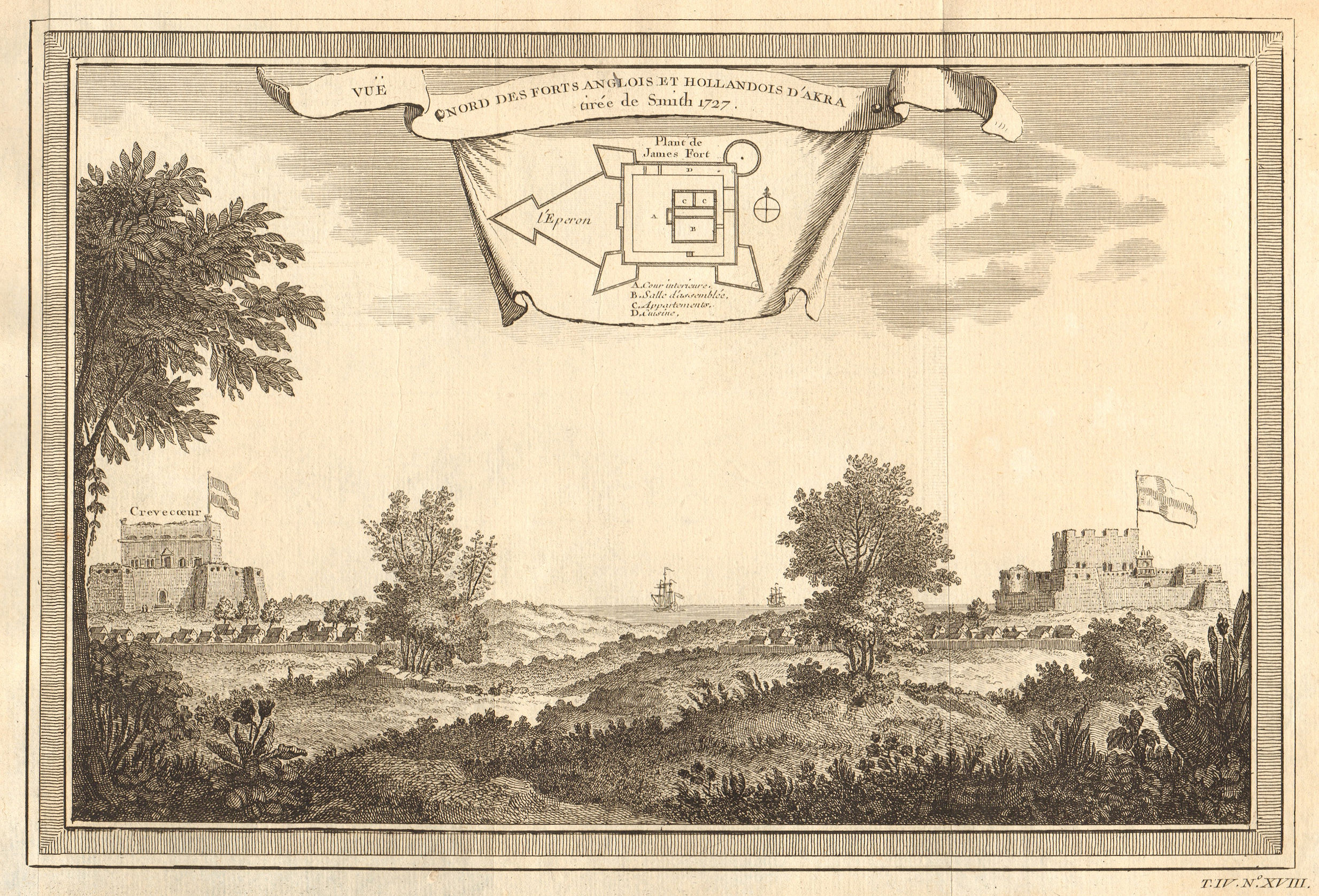 Associate Product English Fort James & Dutch Ussher Fort (Crèvecouer), Accra Ghana Gold Coast 1747