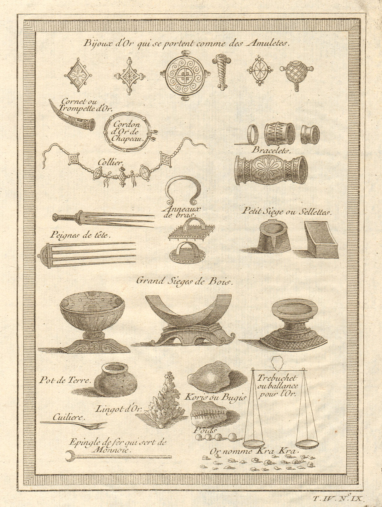 Ghana Gold Coast West Africa jewellery jewelry & ornaments 1747 print