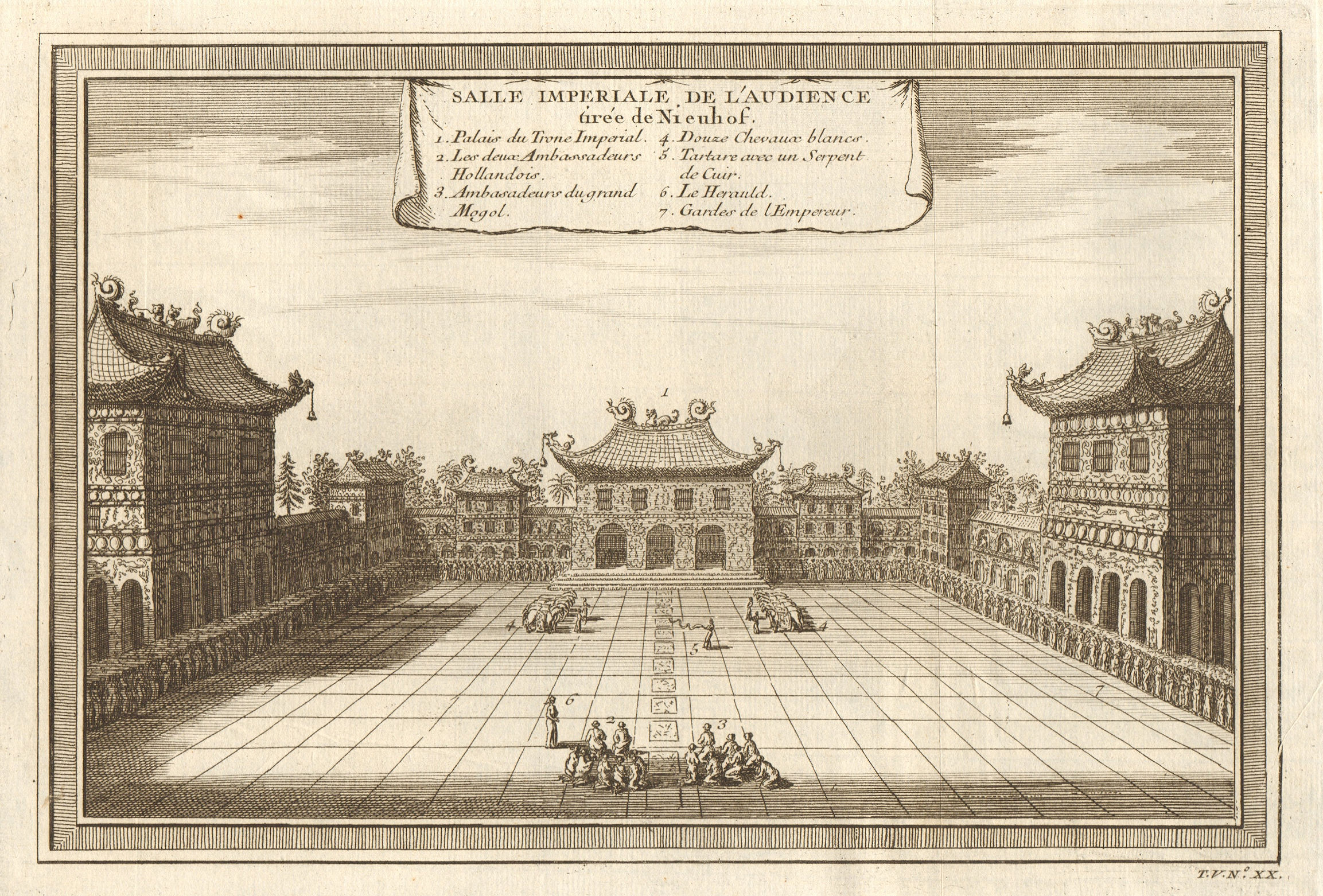'Salle Imperiale de l'Audience'. Nieuhof. Forbidden City, Beijing. Peking 1748