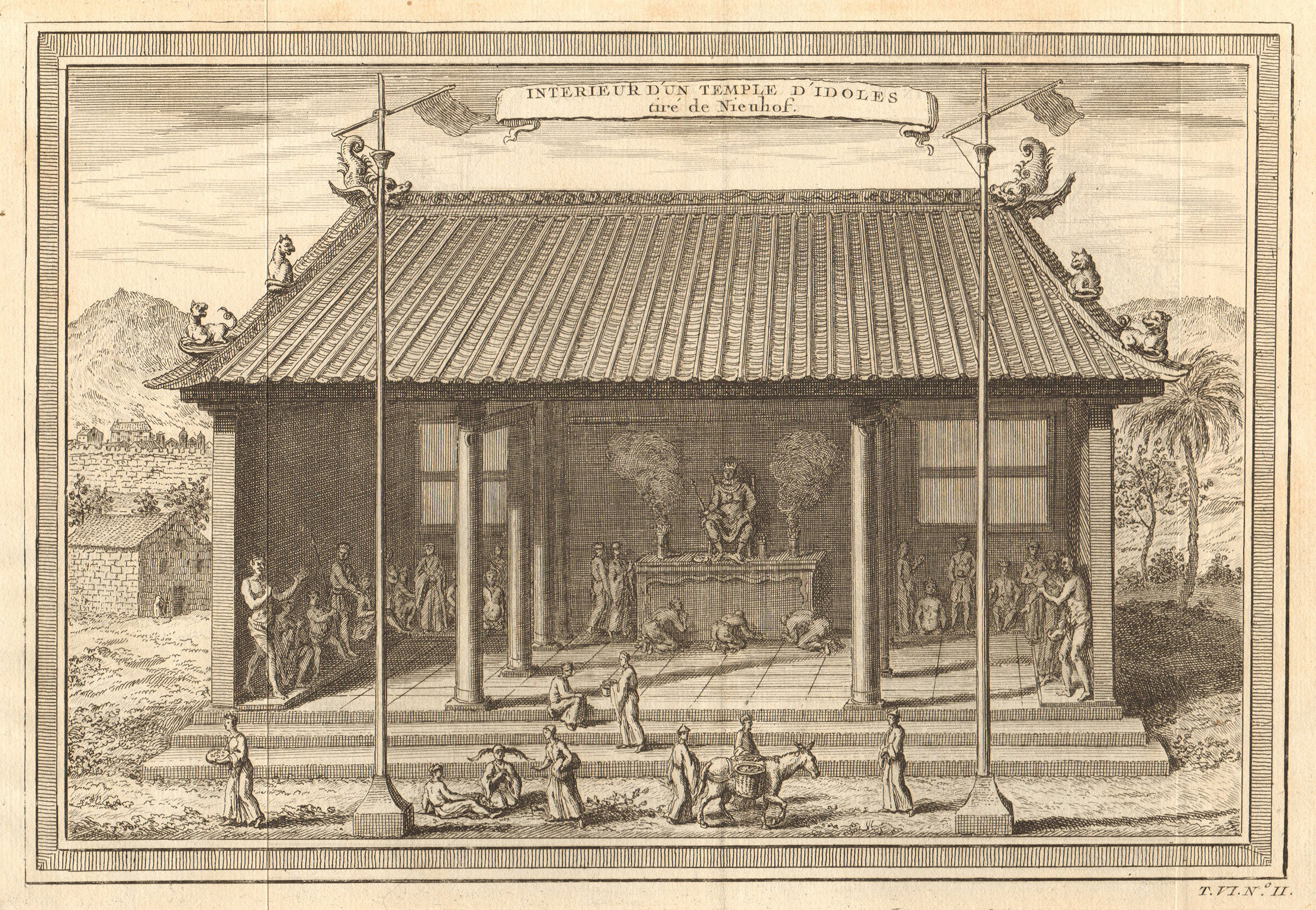 Associate Product 'Interieur d’un Temple d’ldoles'. China. Temple of idols. Confucius 1748 print
