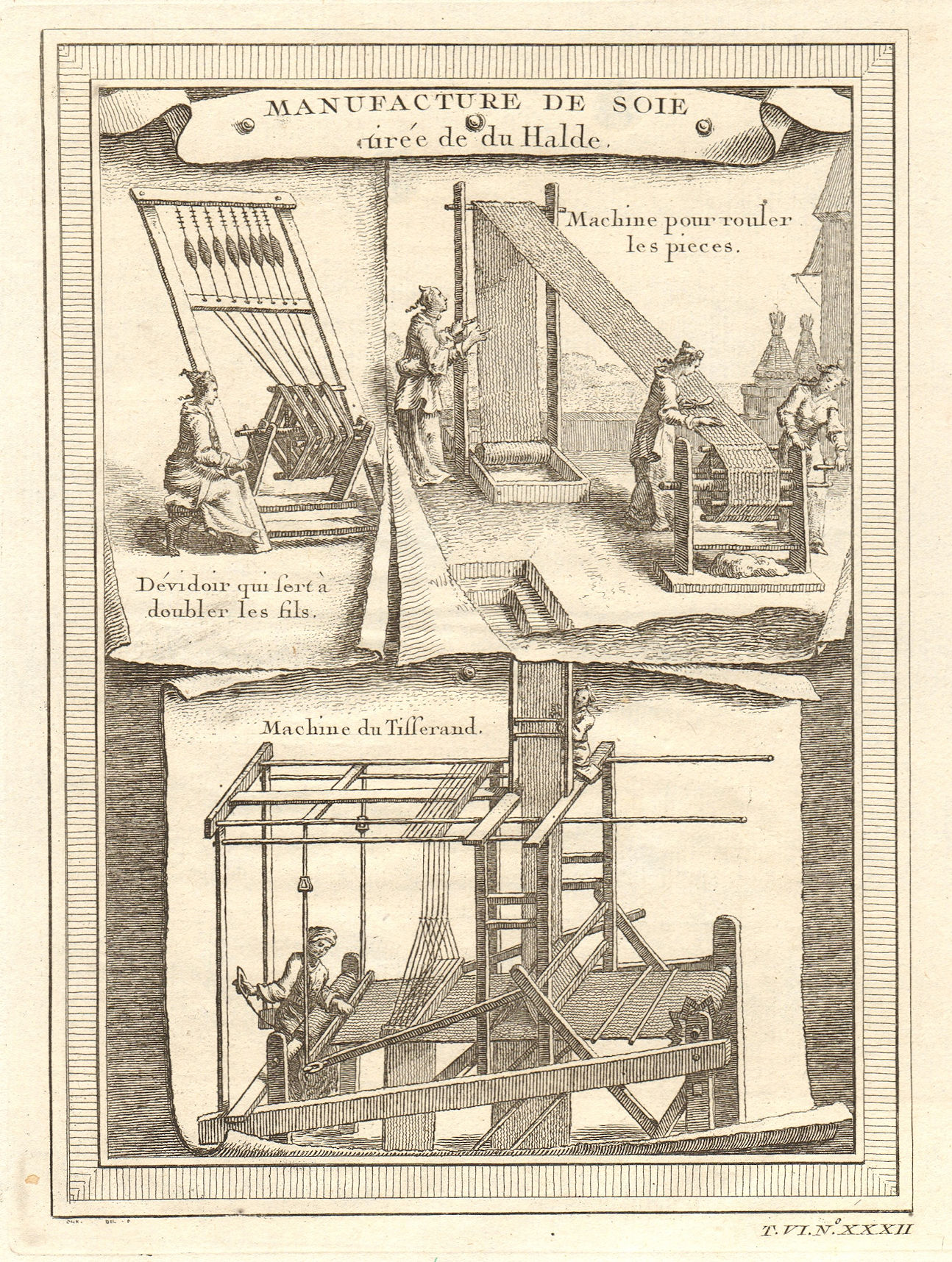 Associate Product China. Silk manufacture. Machine for doubling filaments. Weaving 1748 print