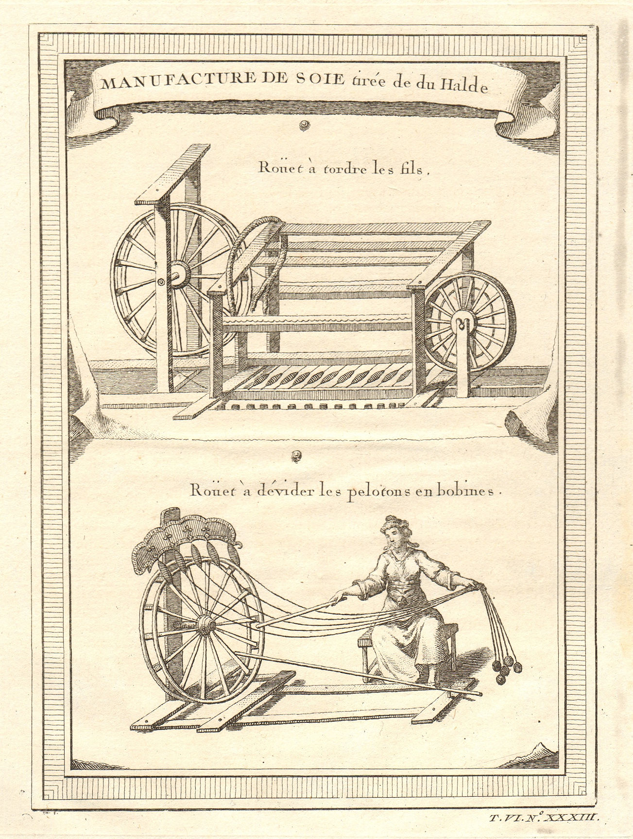 China. Silk manufacture. Twine mill. Spinning wheel threads bobbins 1748 print