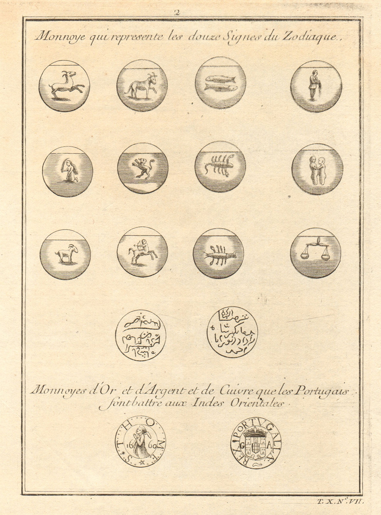 Associate Product Signs of the zodiac. Gold, silver & copper Portuguese East Indies coins 1752