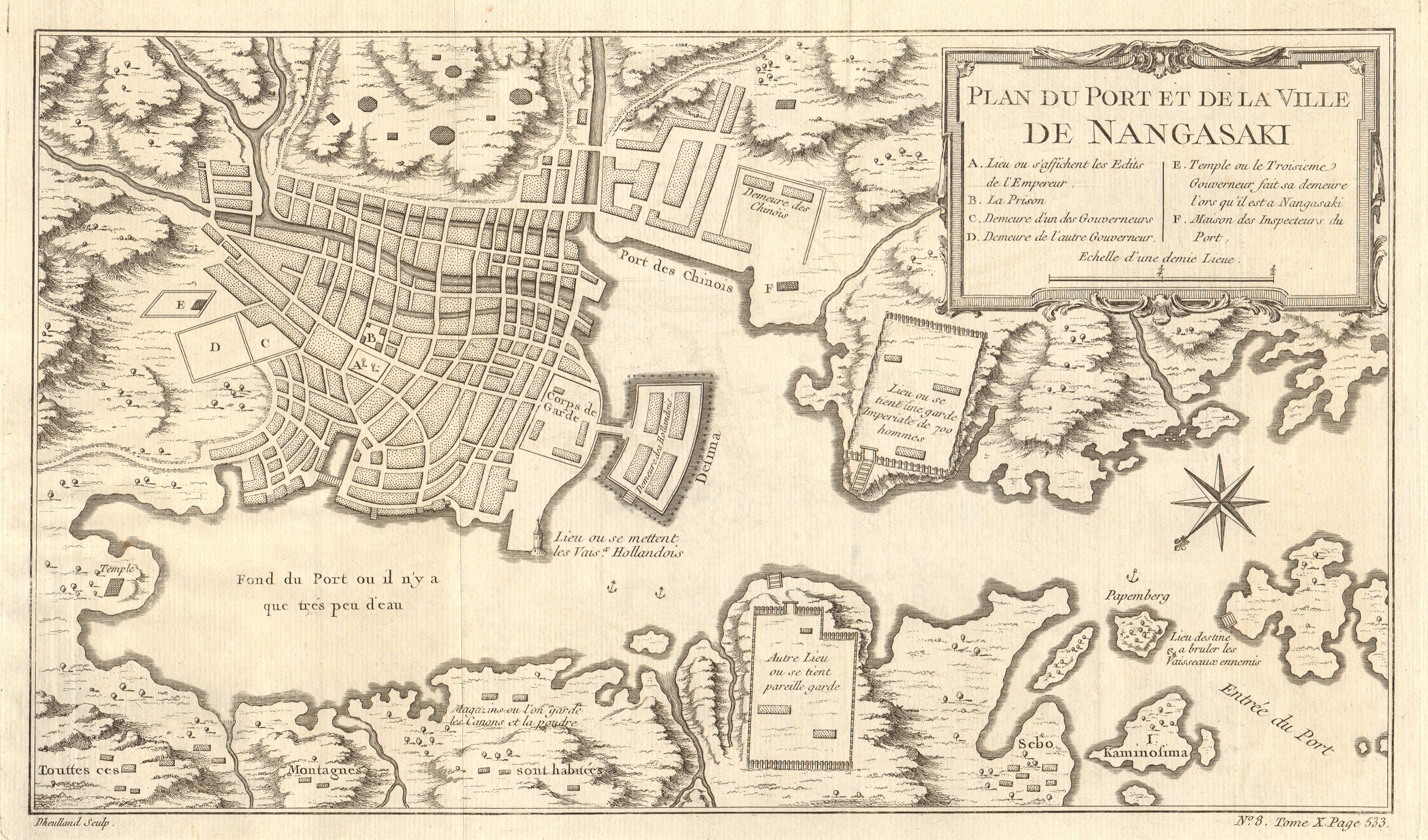 Associate Product 'Plan du port et de la ville de Nangasaki'. Nagasaki, Japan. BELLIN 1752 map