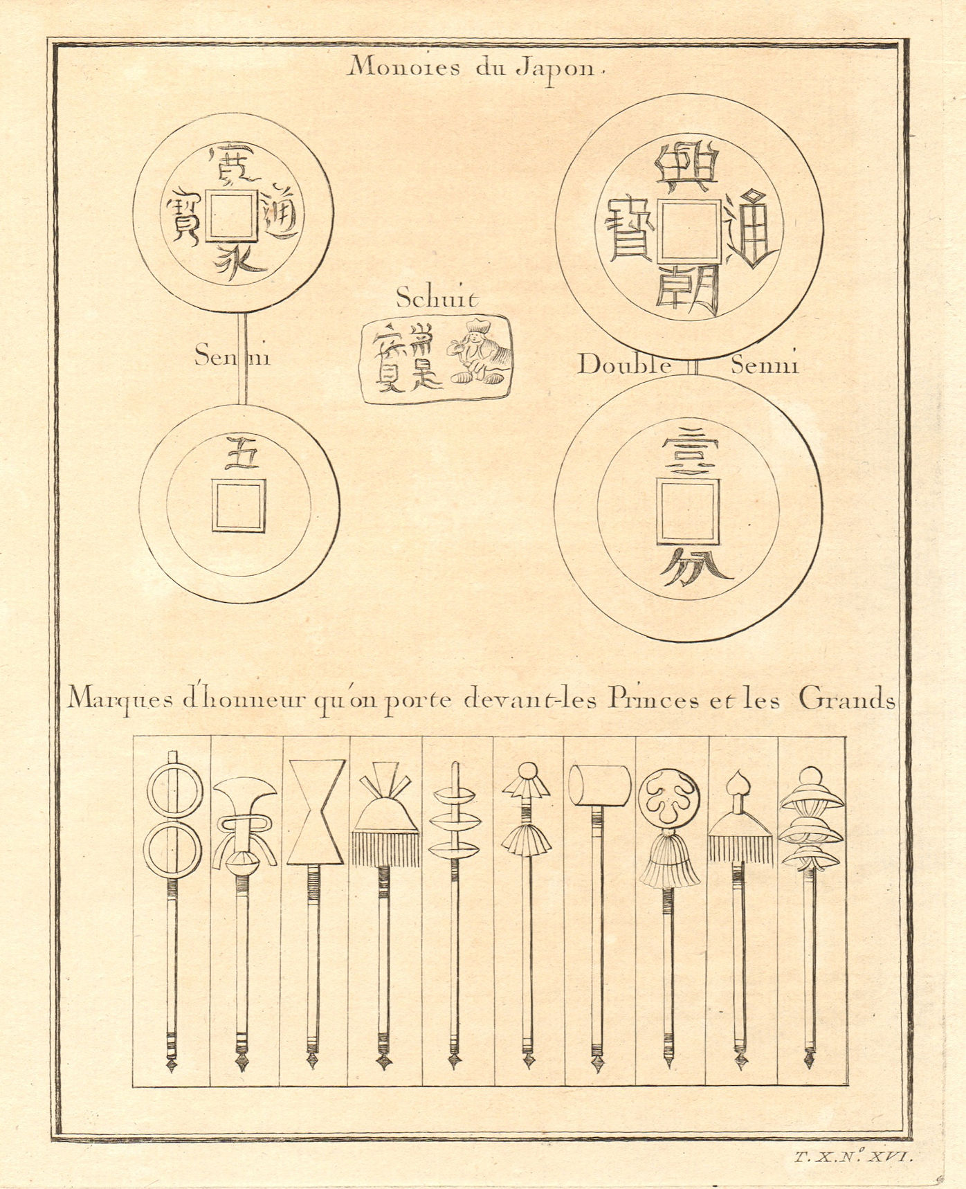 Monnoies du Japon & Marques d’honneur. Japanese coins & Badges of honour 1752