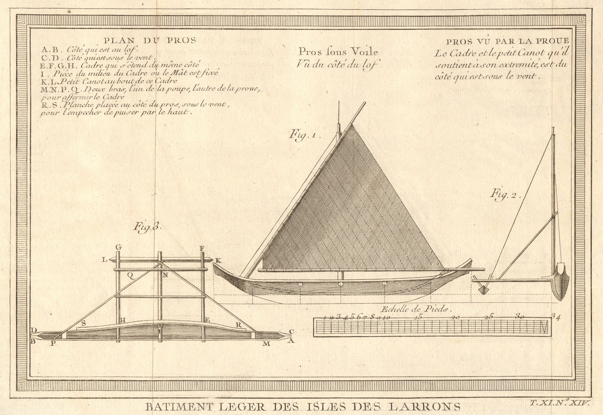 'Batiment leger des Isles des Ladrons'. Proa sailing boat Mariana islands 1753