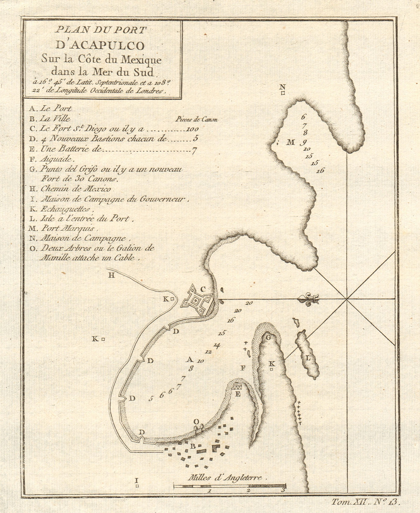 Associate Product 'Plan du Port d’Acapulco, sur la Côte du Mexique…'. Mexico. BELLIN 1754 map