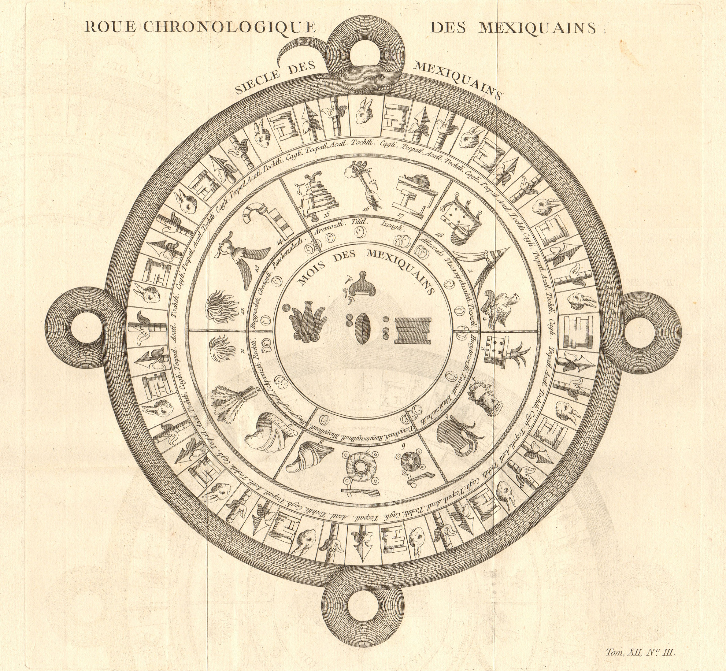 Associate Product 'Roue Chronologique des Mexiquains'. Mexico. Pre-columbian Atzec calendar 1754