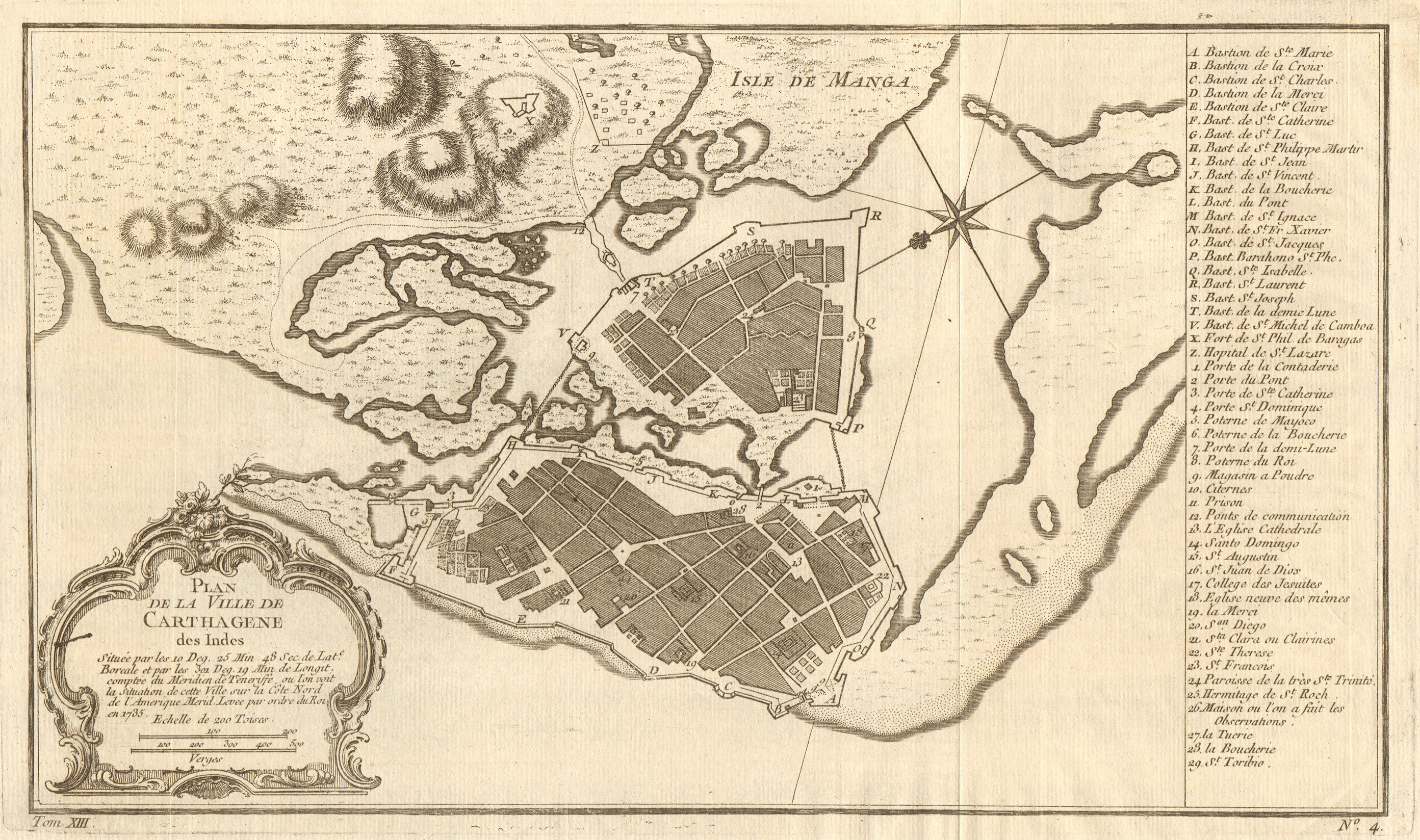 'Carthagene des Indes'. Cartagena de Indias city plan, Colombia. BELLIN 1756 map
