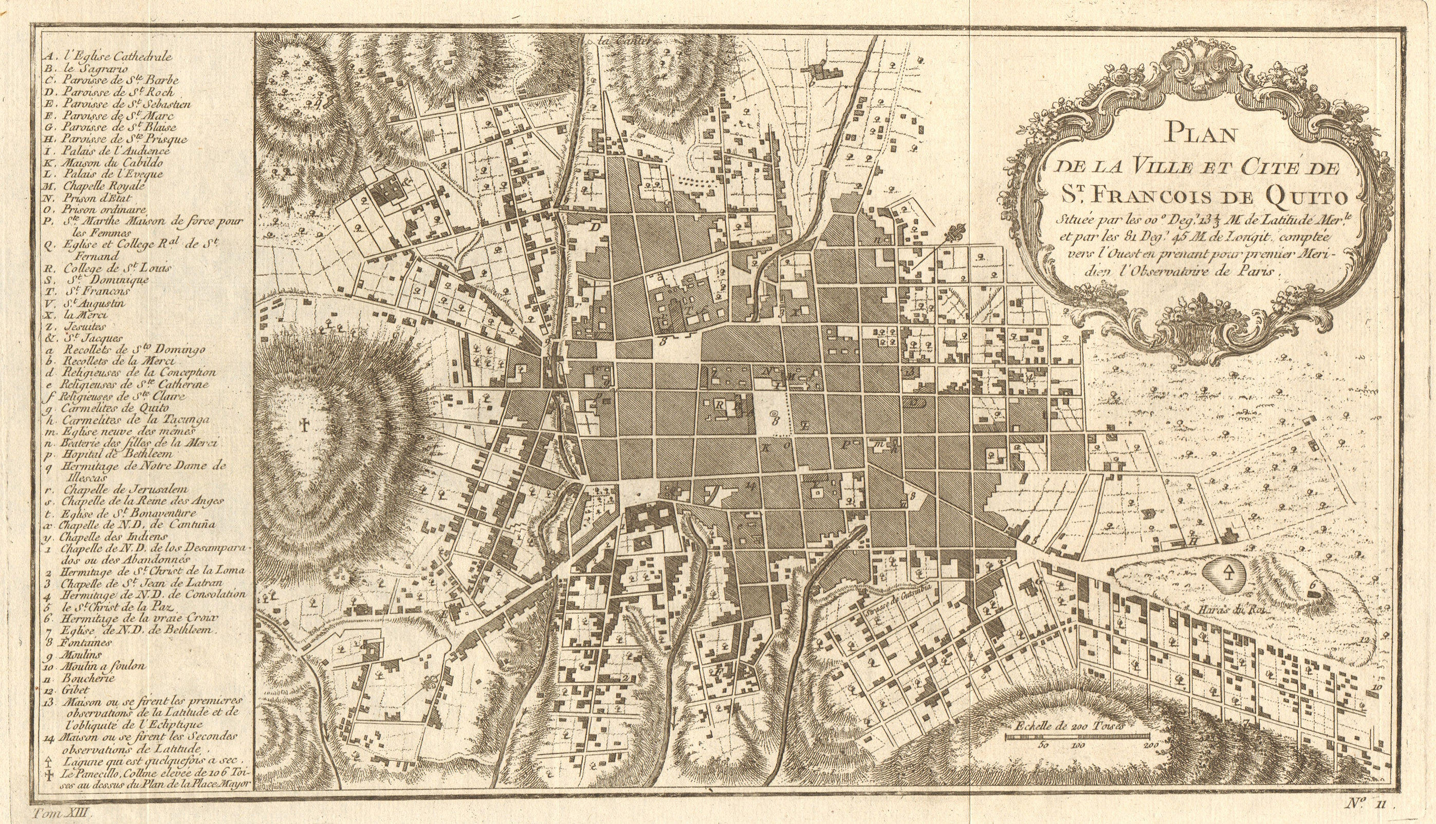 'Plan de la ville et Cité de St. Francois de Quito'. Ecuador. BELLIN 1756 map