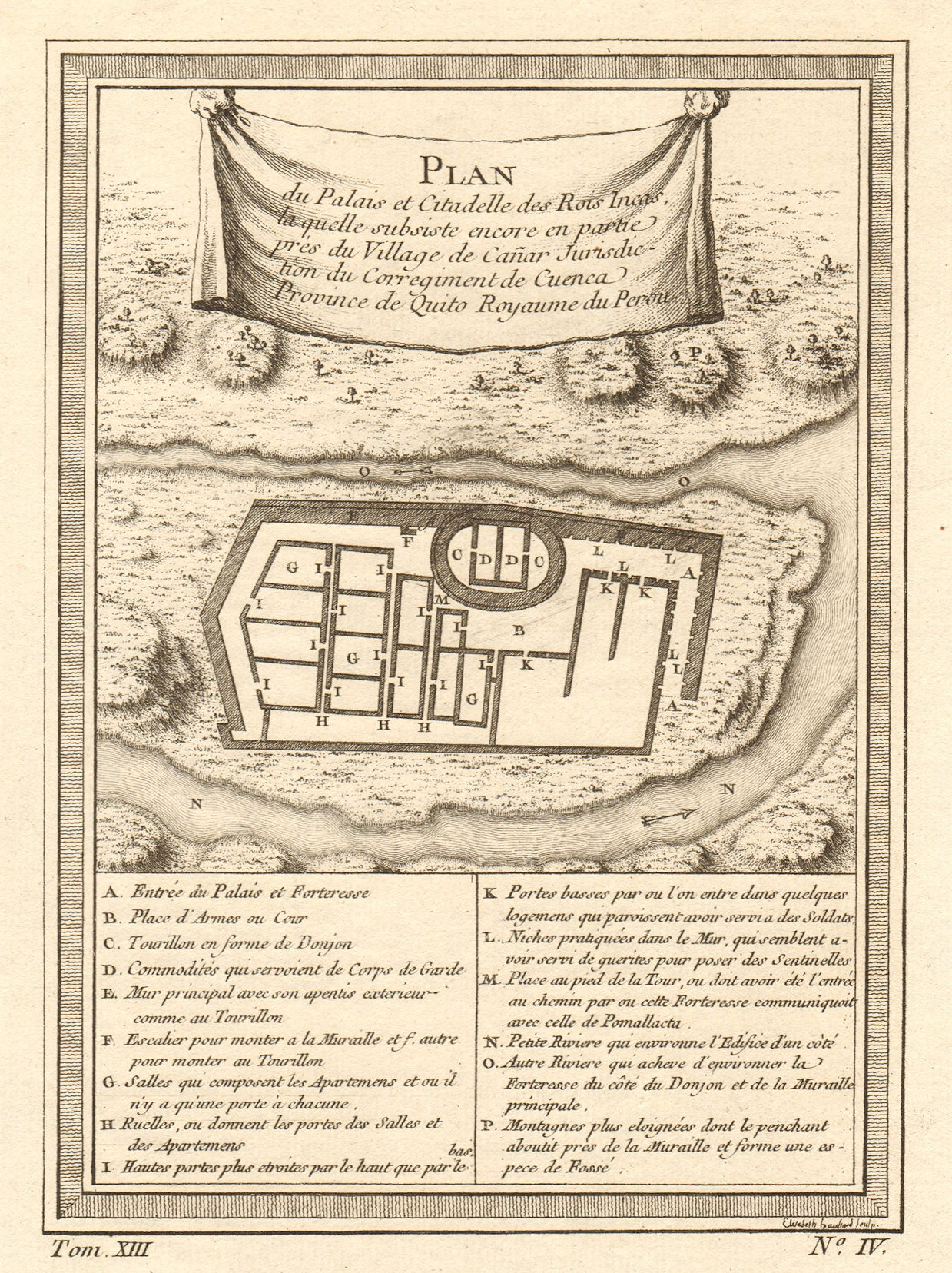 Palace & Citadel of the Inca Kings, Ingapirca, Canar. Ecuador. BELLIN 1756 map