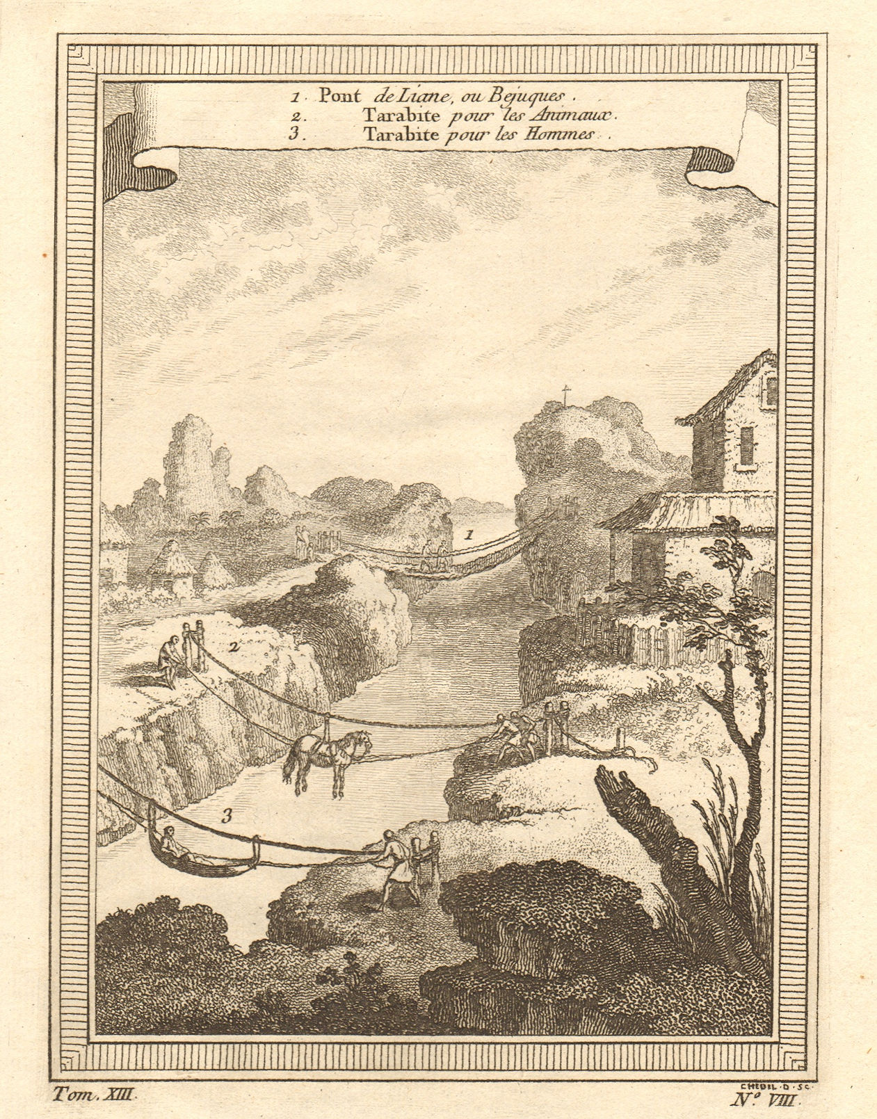 Associate Product Liana rope bridge. Taribite river cable basket crossing. Peru 1756 old print