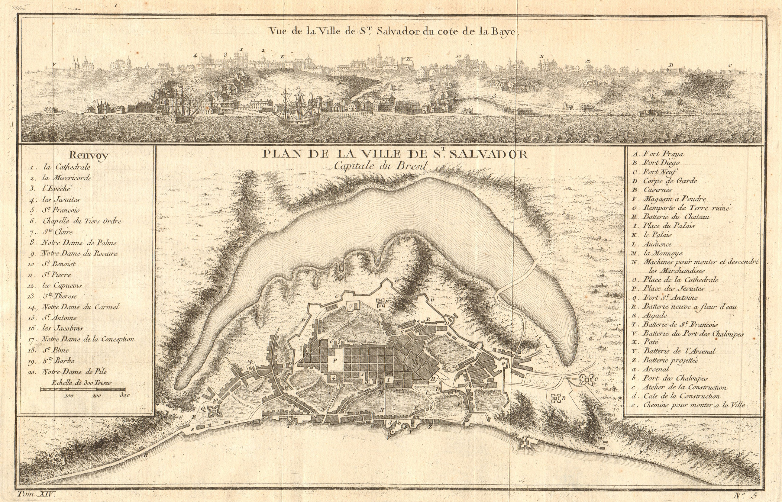 Associate Product 'Plan de la Ville de St Salvador…' Salvador de Bahia, Brazil. BELLIN 1757 map