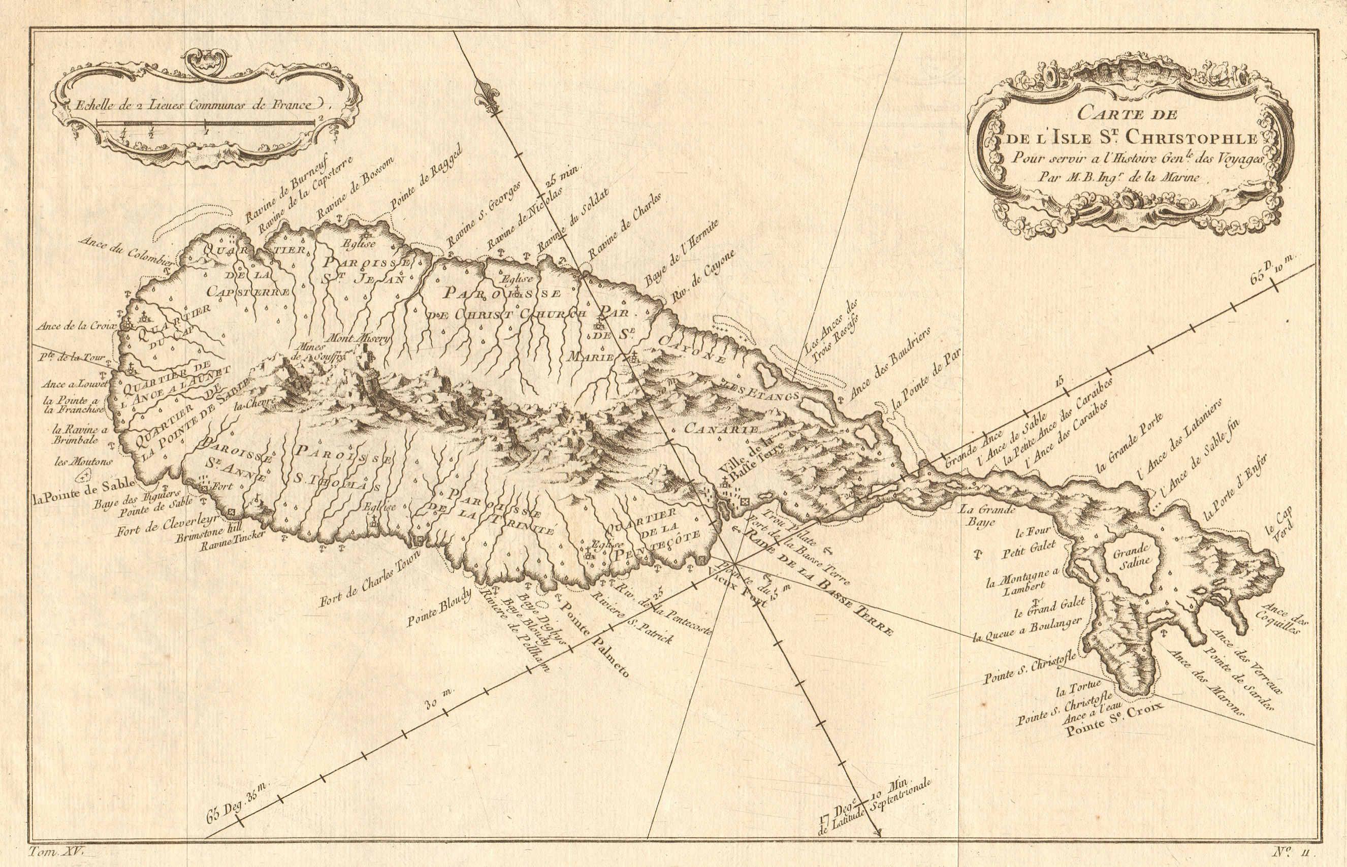 Associate Product 'Carte de l'Isle de St Christophle'. St Christopher / St Kitts. BELLIN 1759 map