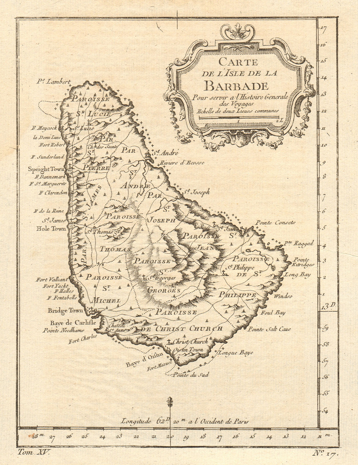 Associate Product 'Carte de l'Isle de la Barbade'. Barbados. West Indies. BELLIN 1759 old map