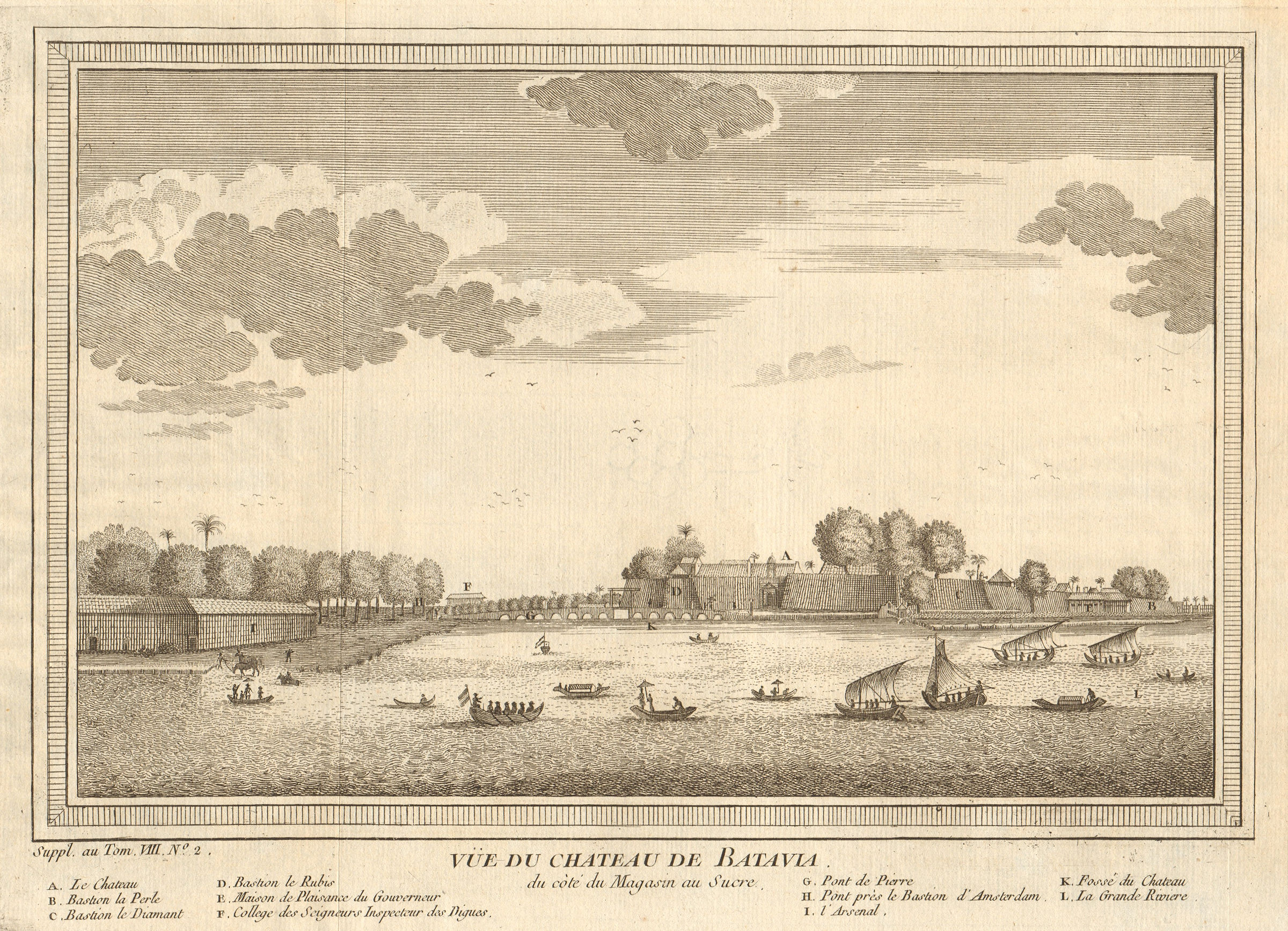 Associate Product 'Vue du Château de Batavia'. Castle. Dutch East Indies. Jakarta, Indonesia 1761