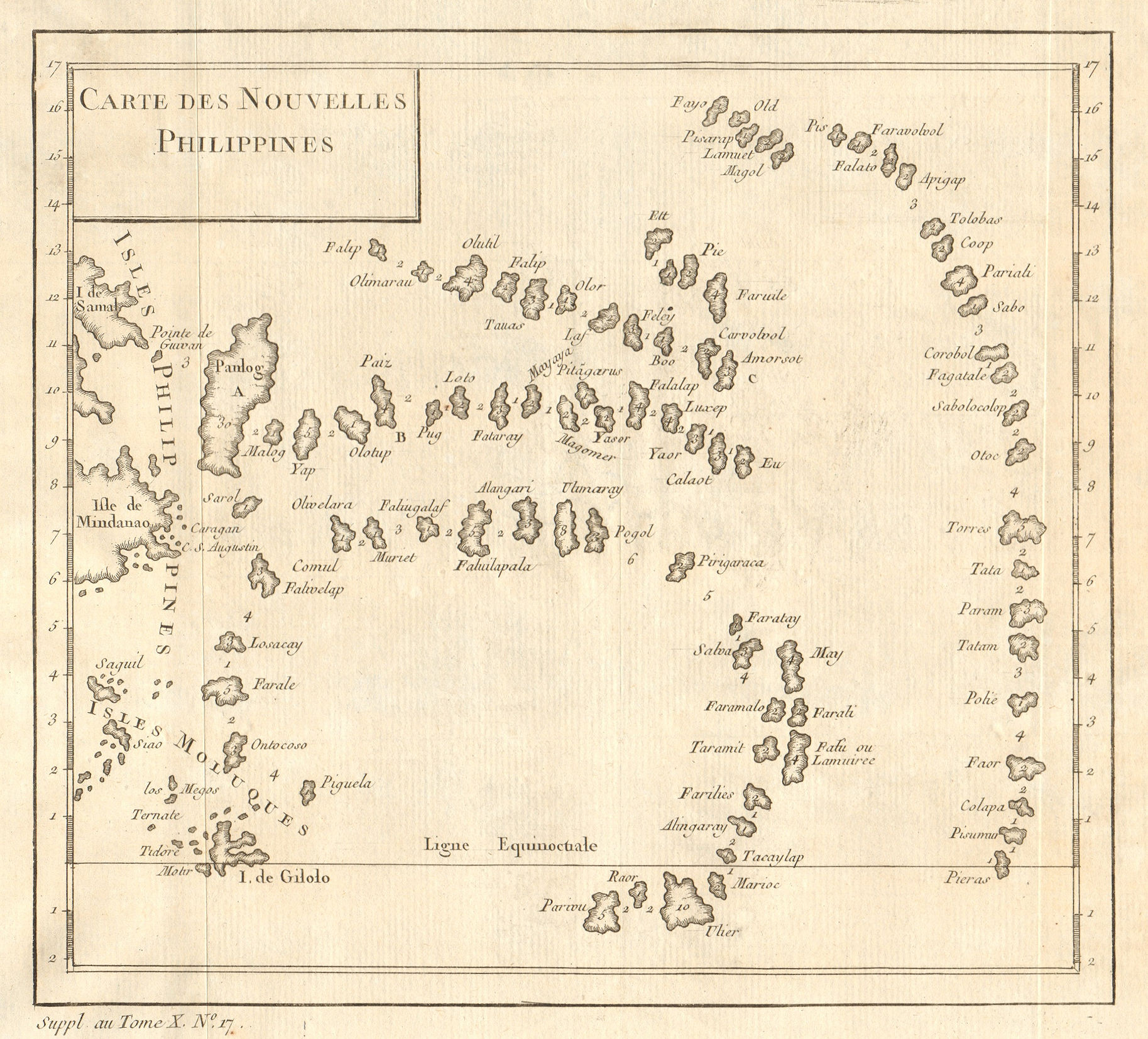 'Carte des Nouvelles Philippines'. Caroline islands. Micronesia. BELLIN 1761 map
