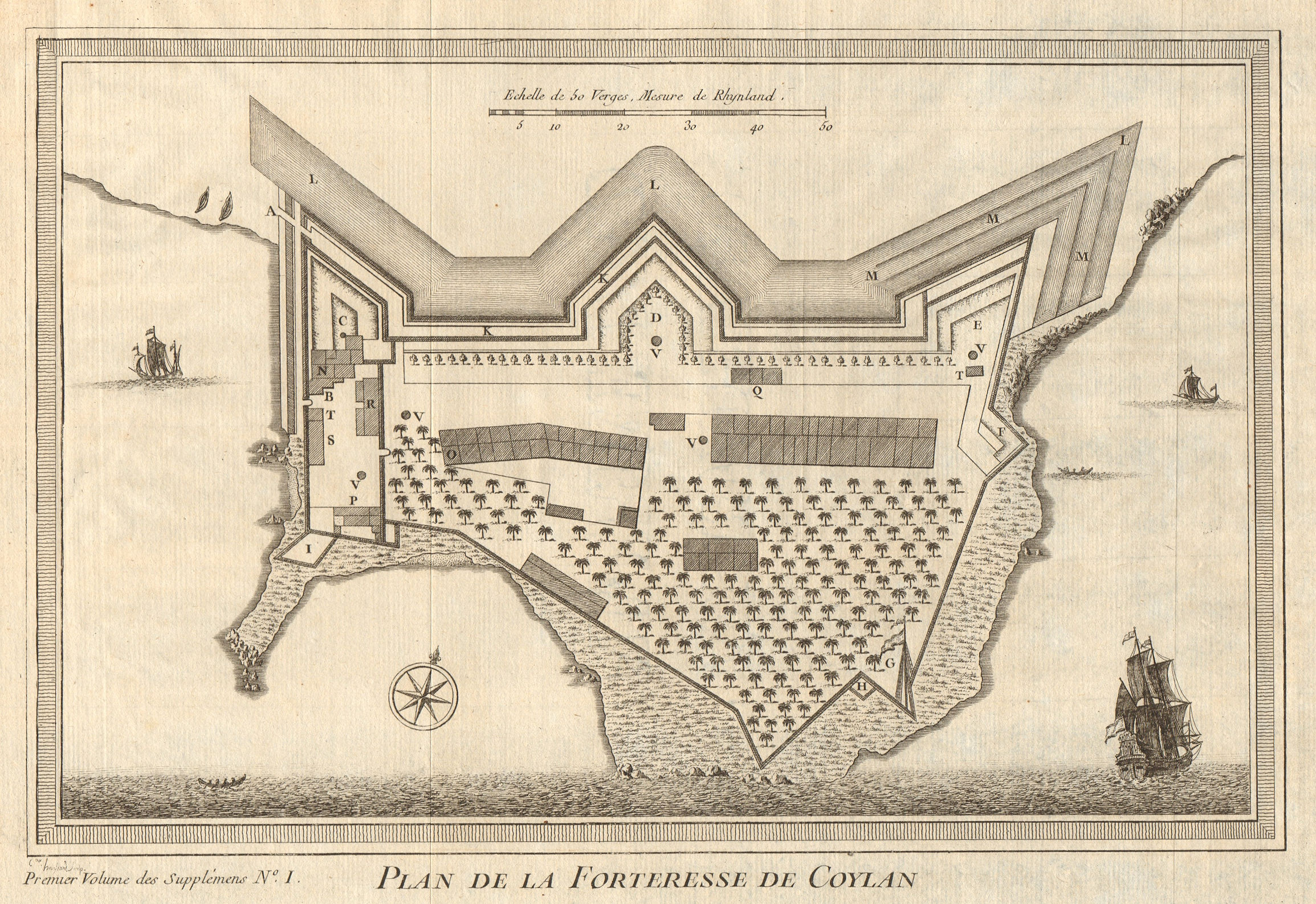 'Plan de la Forteresse de Coylan'. Kollam fortress Kerala India. BELLIN 1761 map