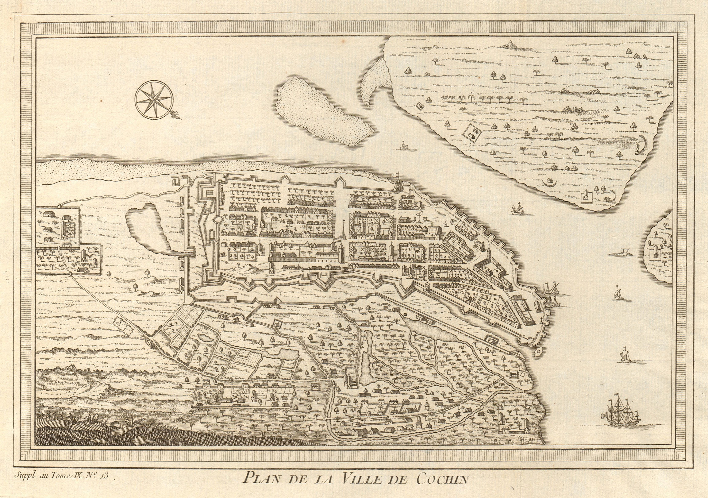Associate Product 'Ville de Cochin'. Kochi town city plan, Kerala, India. BELLIN 1761 old map