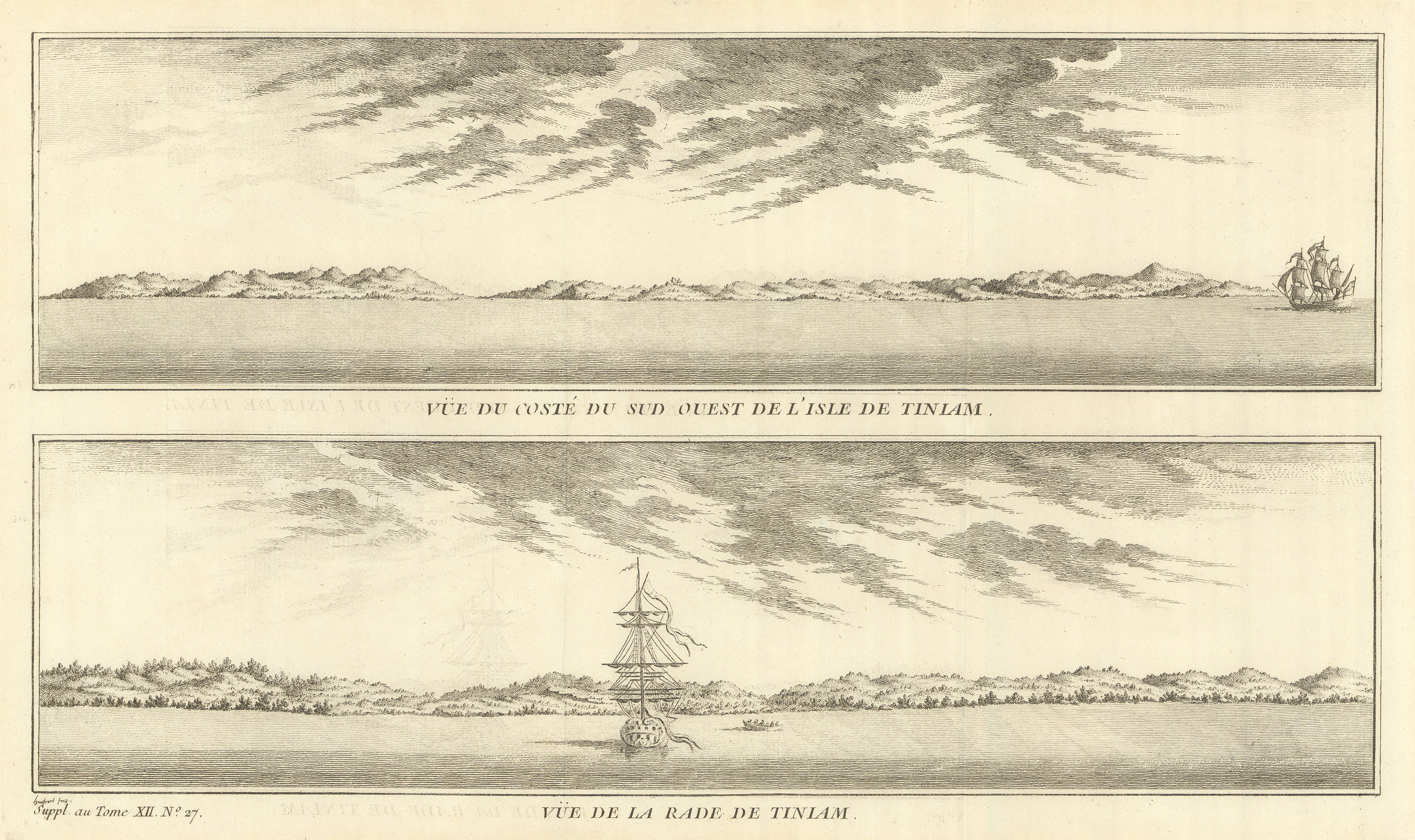 Micronesia. Tinian coast profiles, Northern Mariana Islands. Anson's voyage 1761