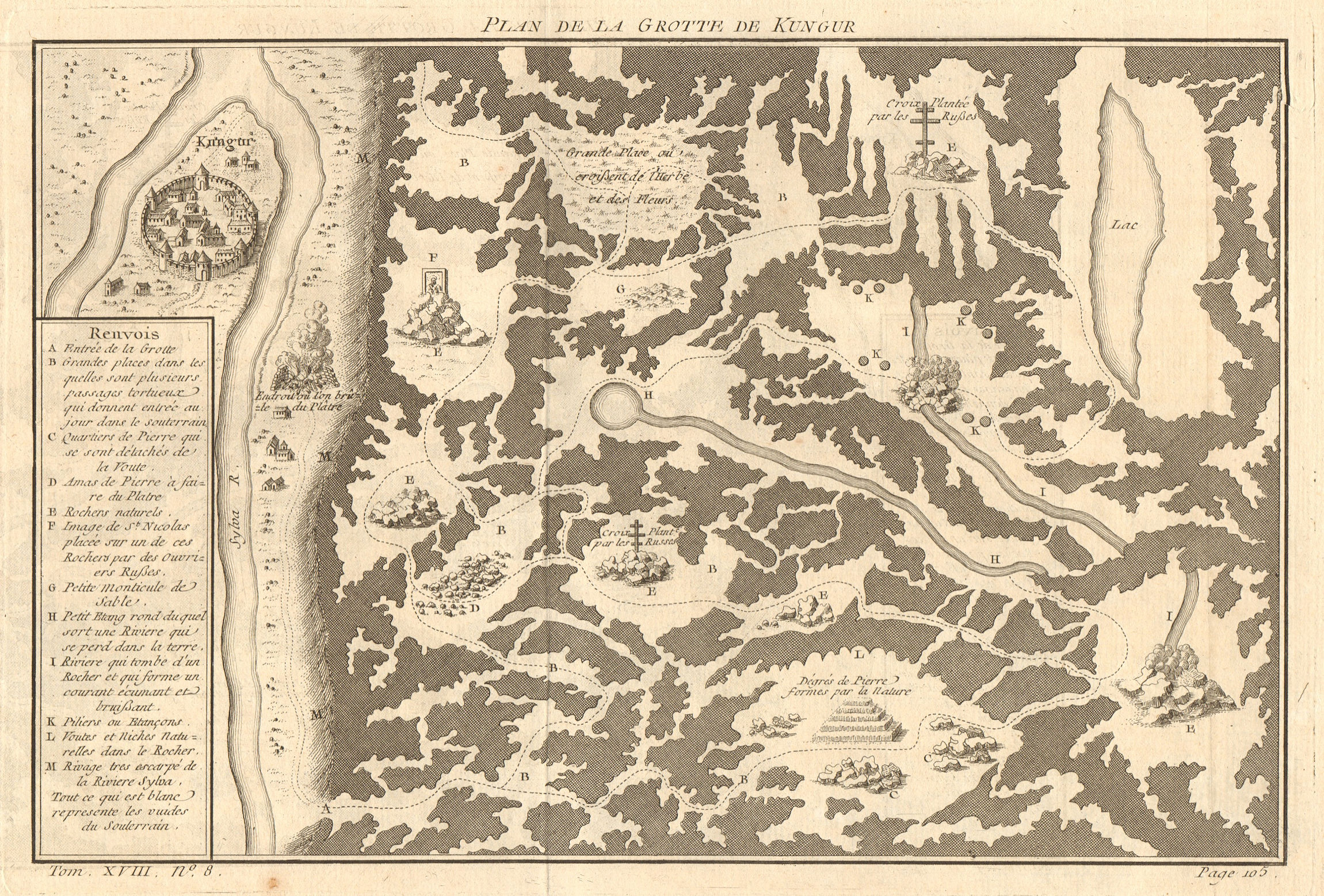 Associate Product 'Plan de la Grotte de Kungur'. Kungur Ice Cave Perm Krai Russia. BELLIN 1768 map